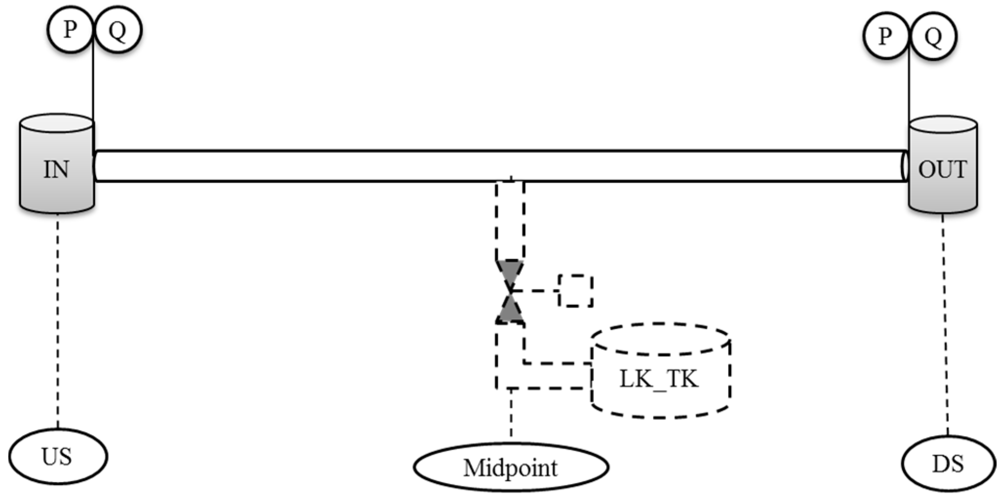 Energies 10 01226 g001 550
