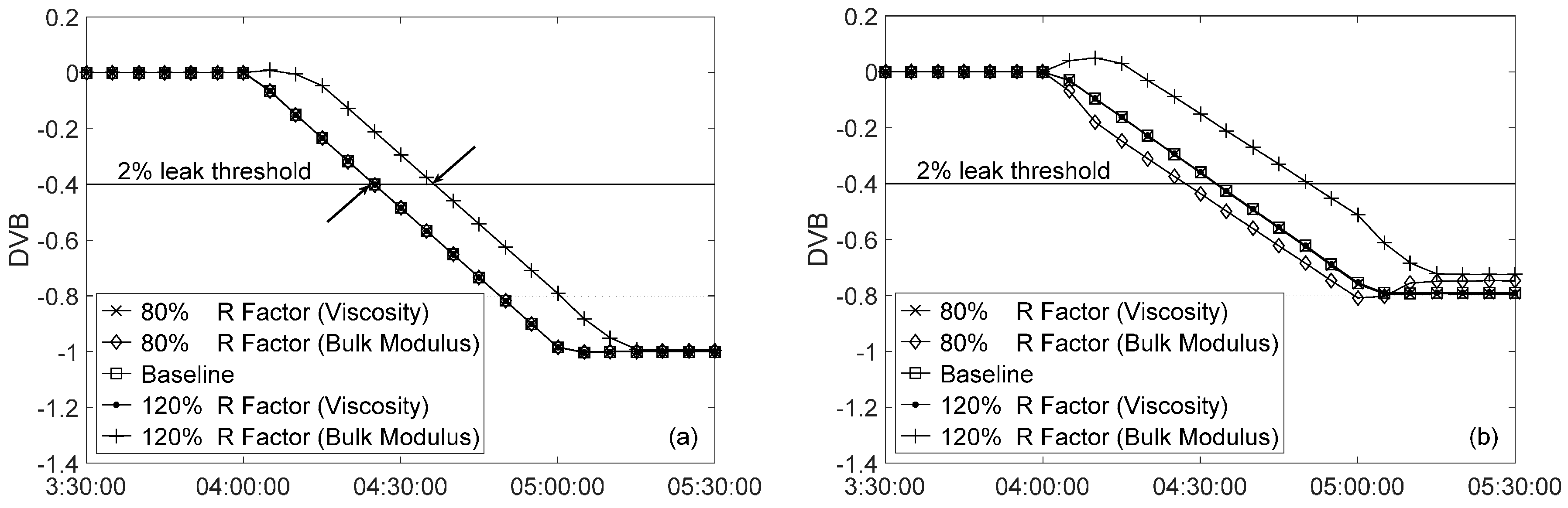 Energies 10 01226 g002 550