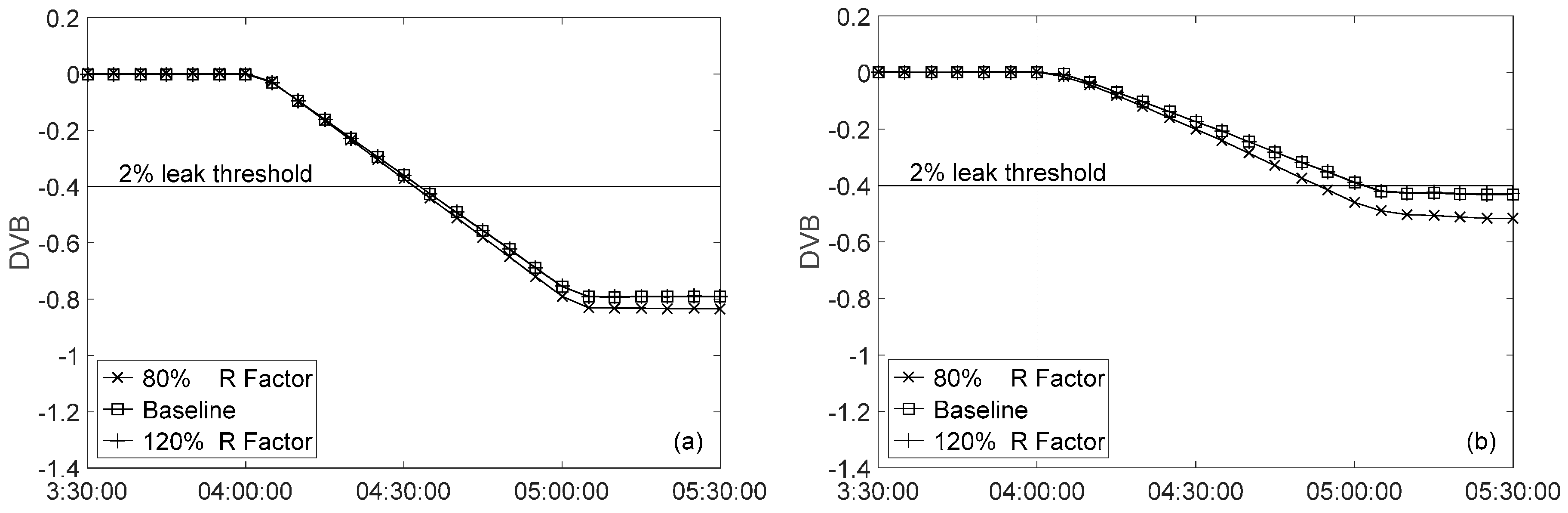 Energies 10 01226 g003 550
