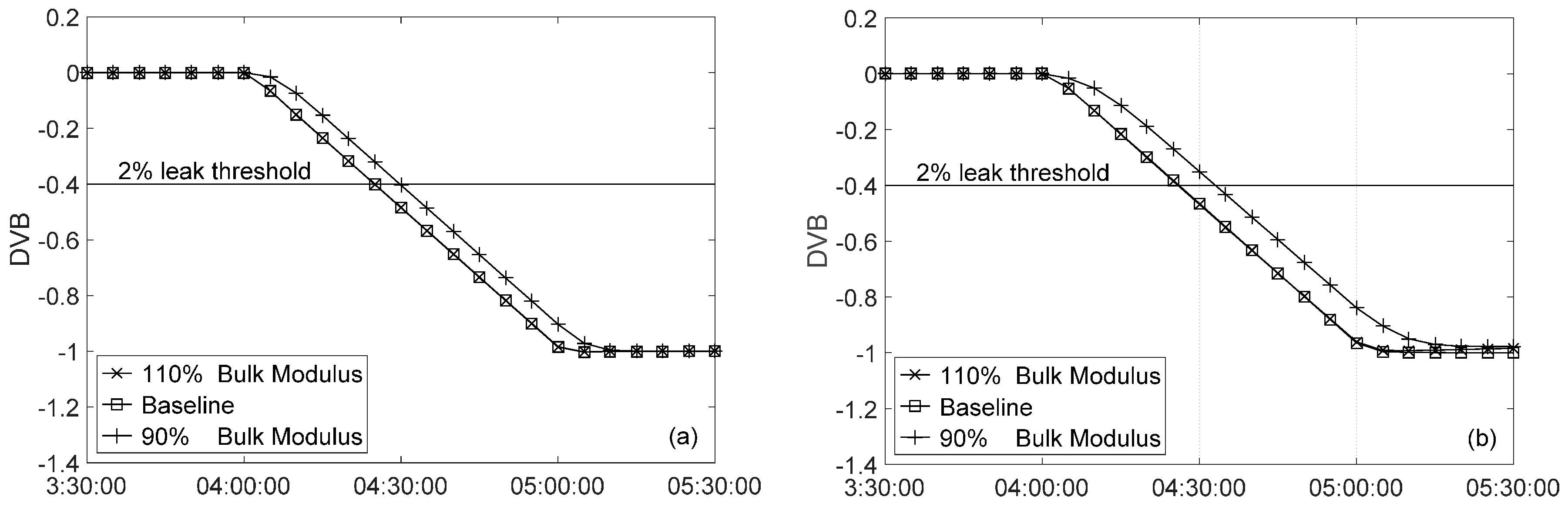 Energies 10 01226 g004 550