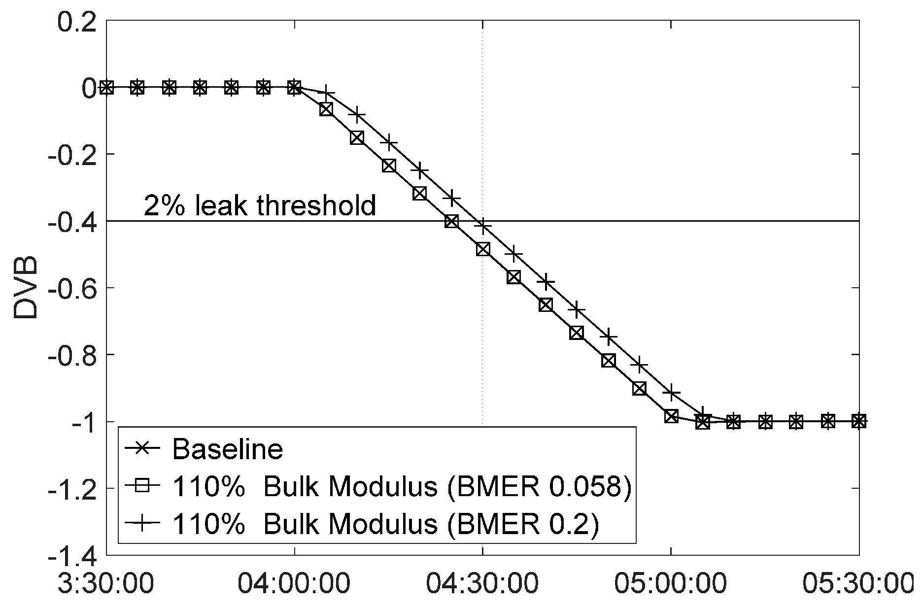 Energies 10 01226 g006 550