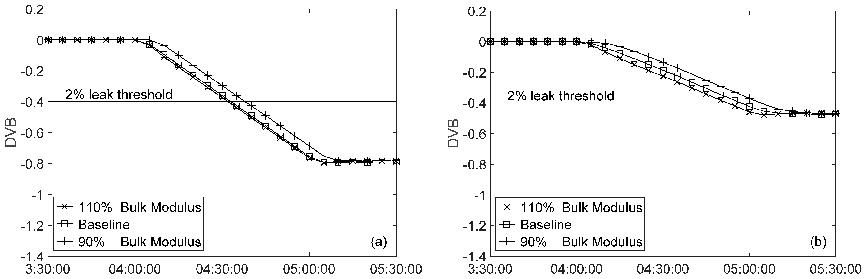 Energies 10 01226 g007 550