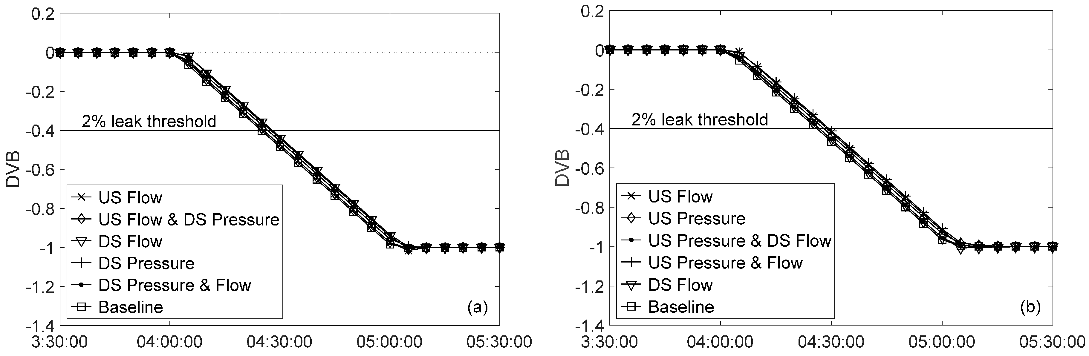 Energies 10 01226 g008 550