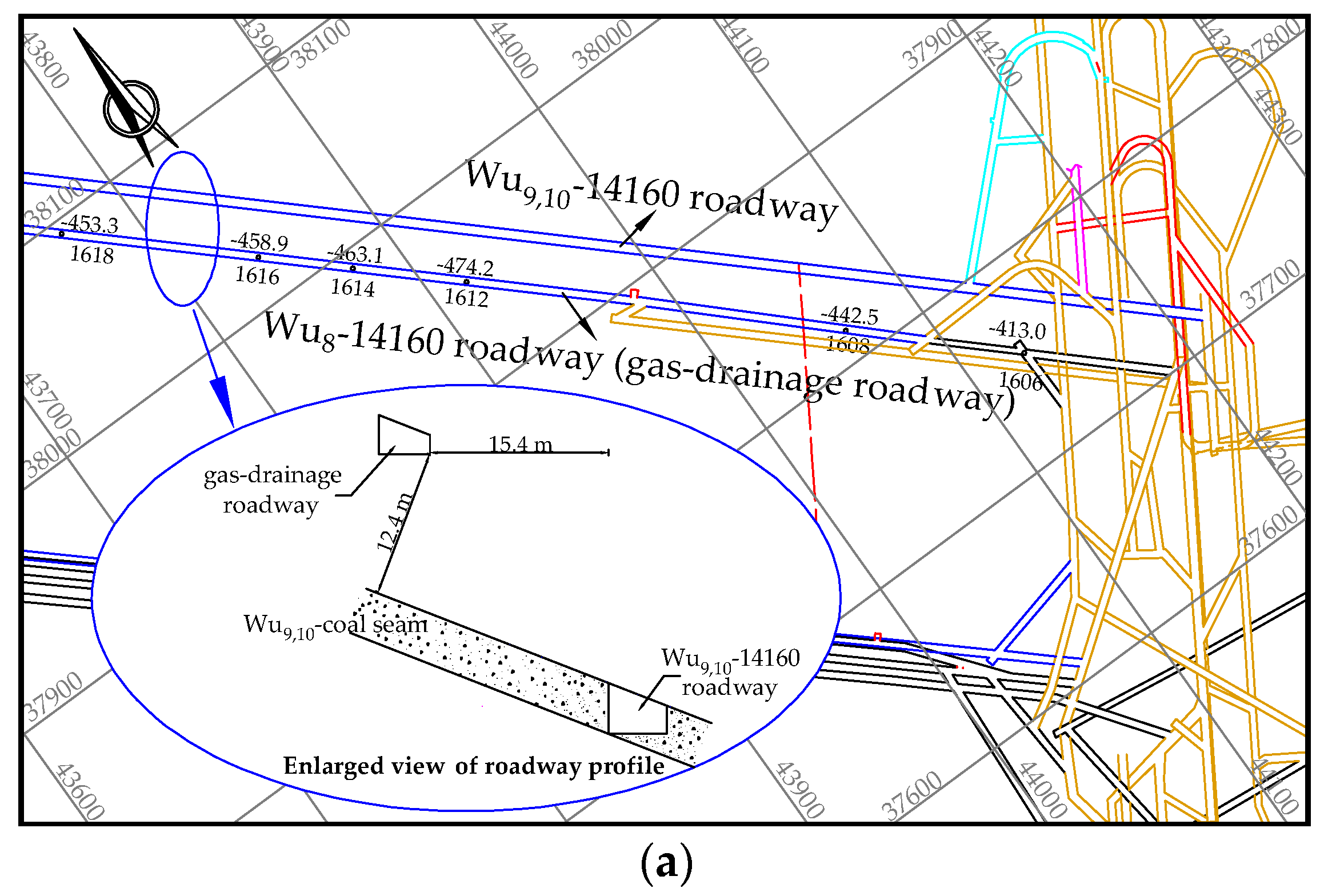Energies 10 01228 g002a