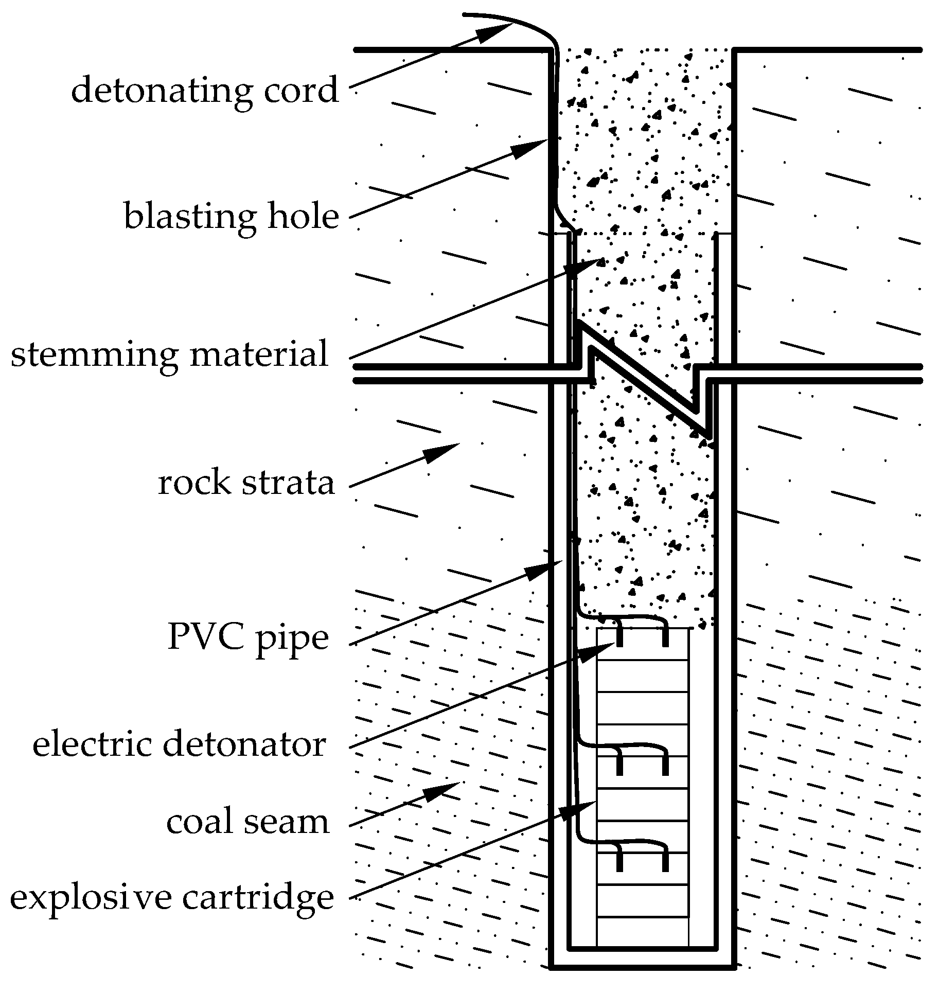 Energies 10 01228 g004