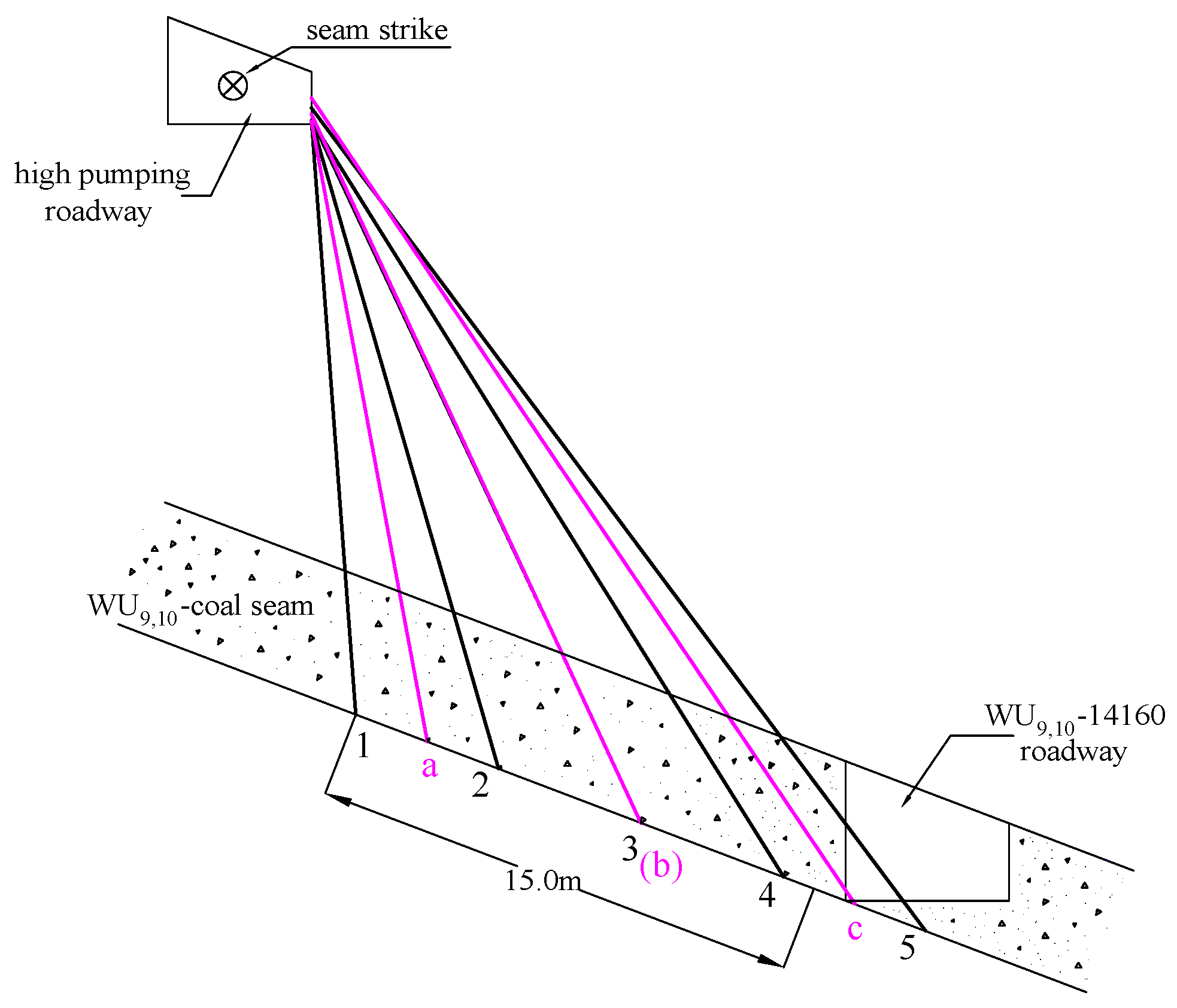 Energies 10 01228 g008