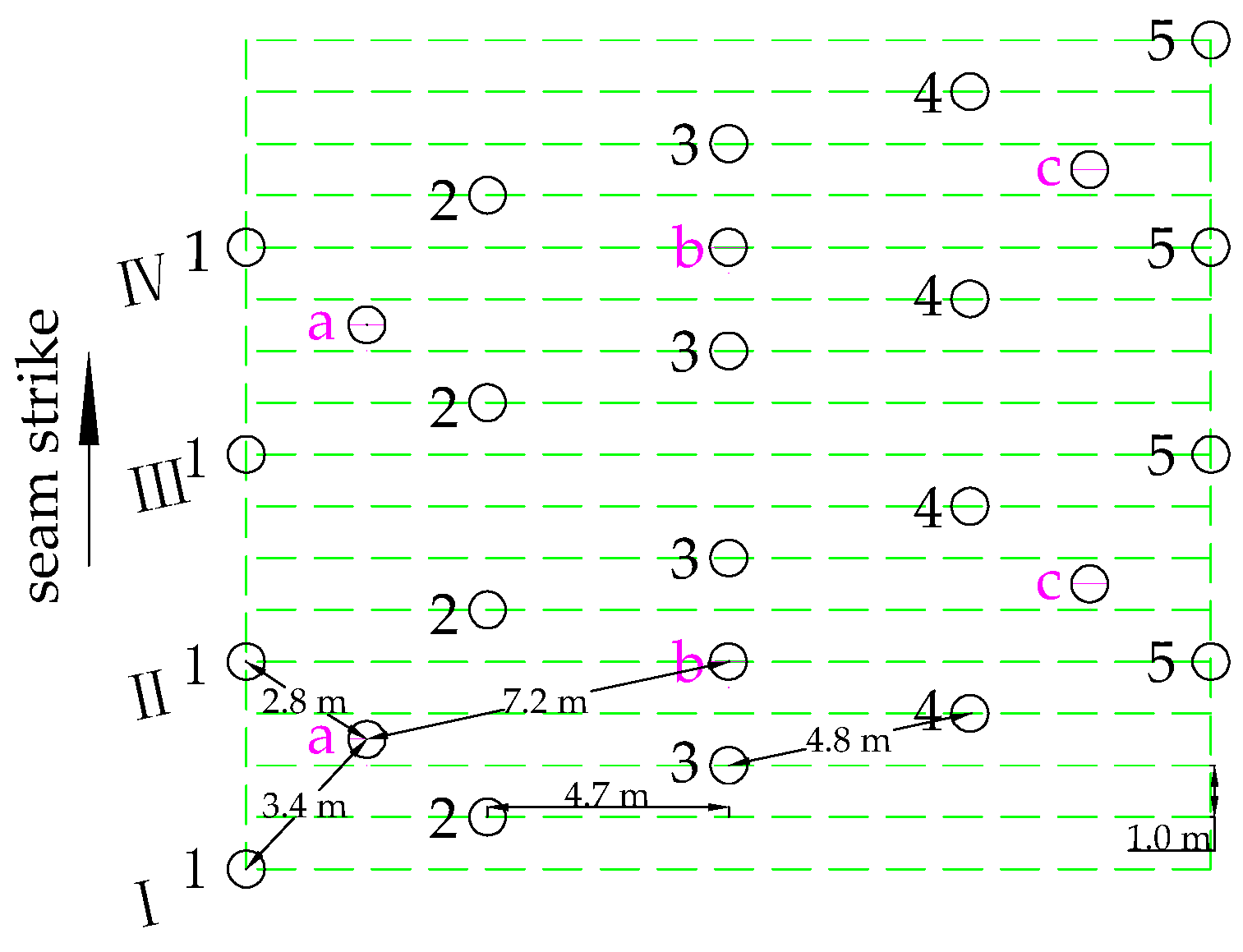 Energies 10 01228 g009