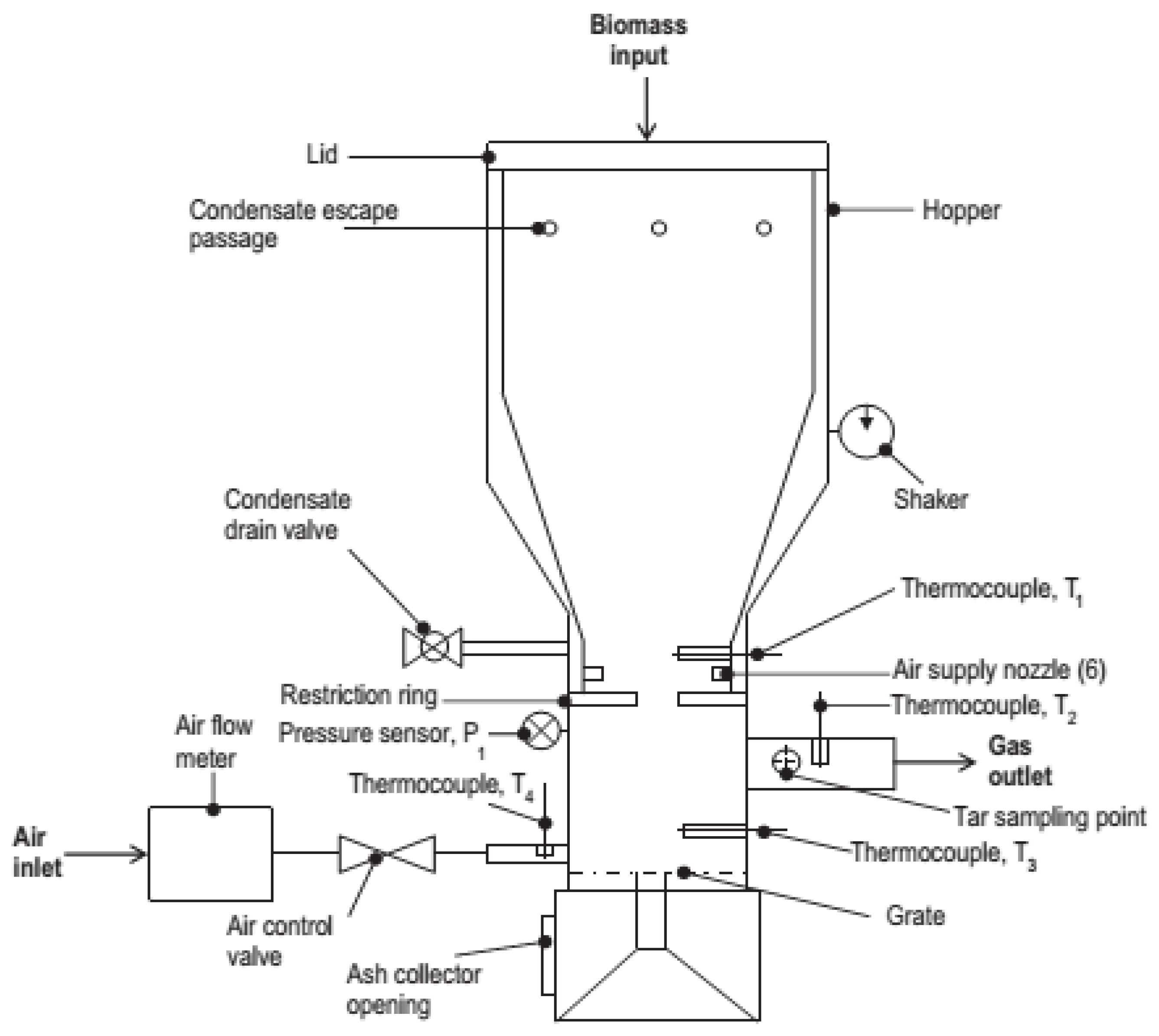 Energies 10 01232 g001 Energies 10 01232 g001