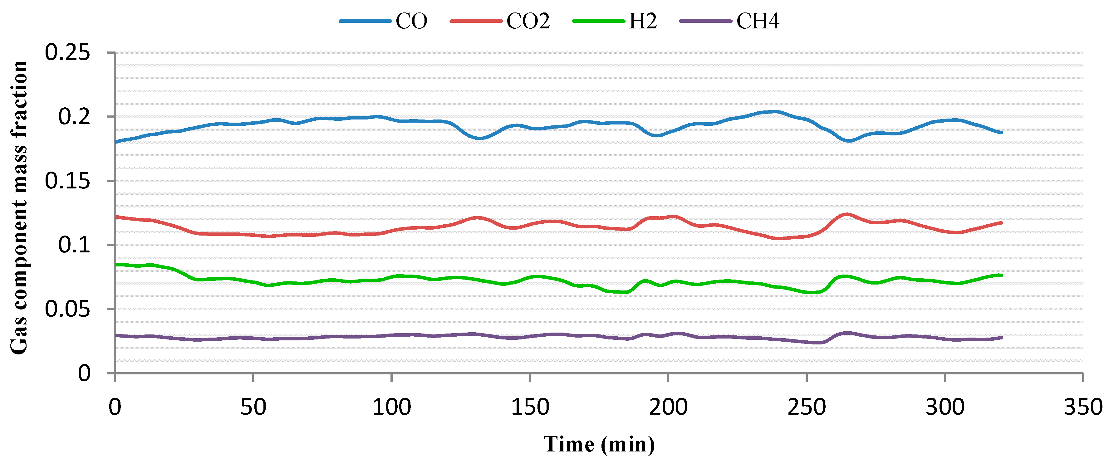 Energies 10 01232 g003 Energies 10 01232 g003