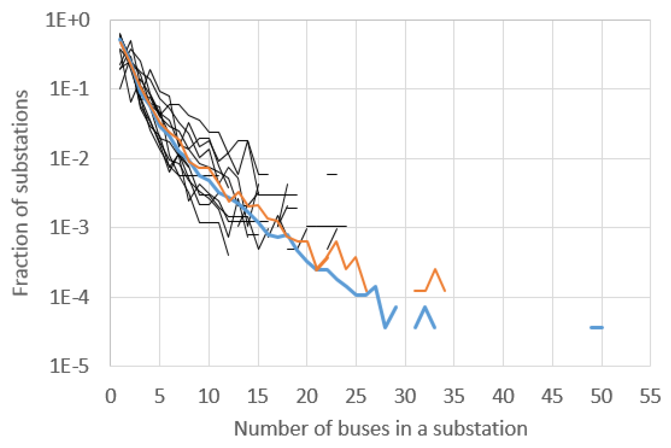 Energies 10 01233 g001 550