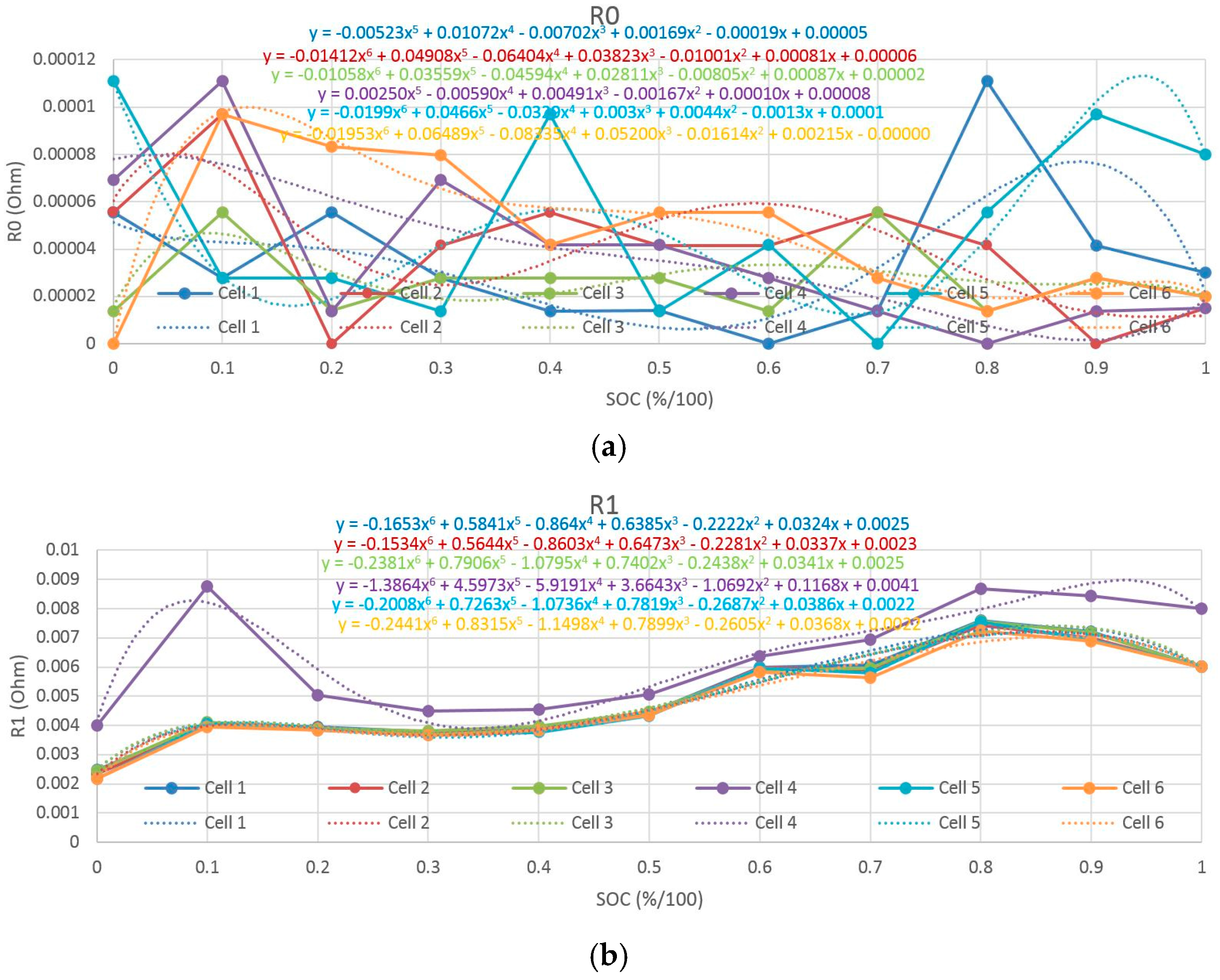 Energies 10 01237 g003a