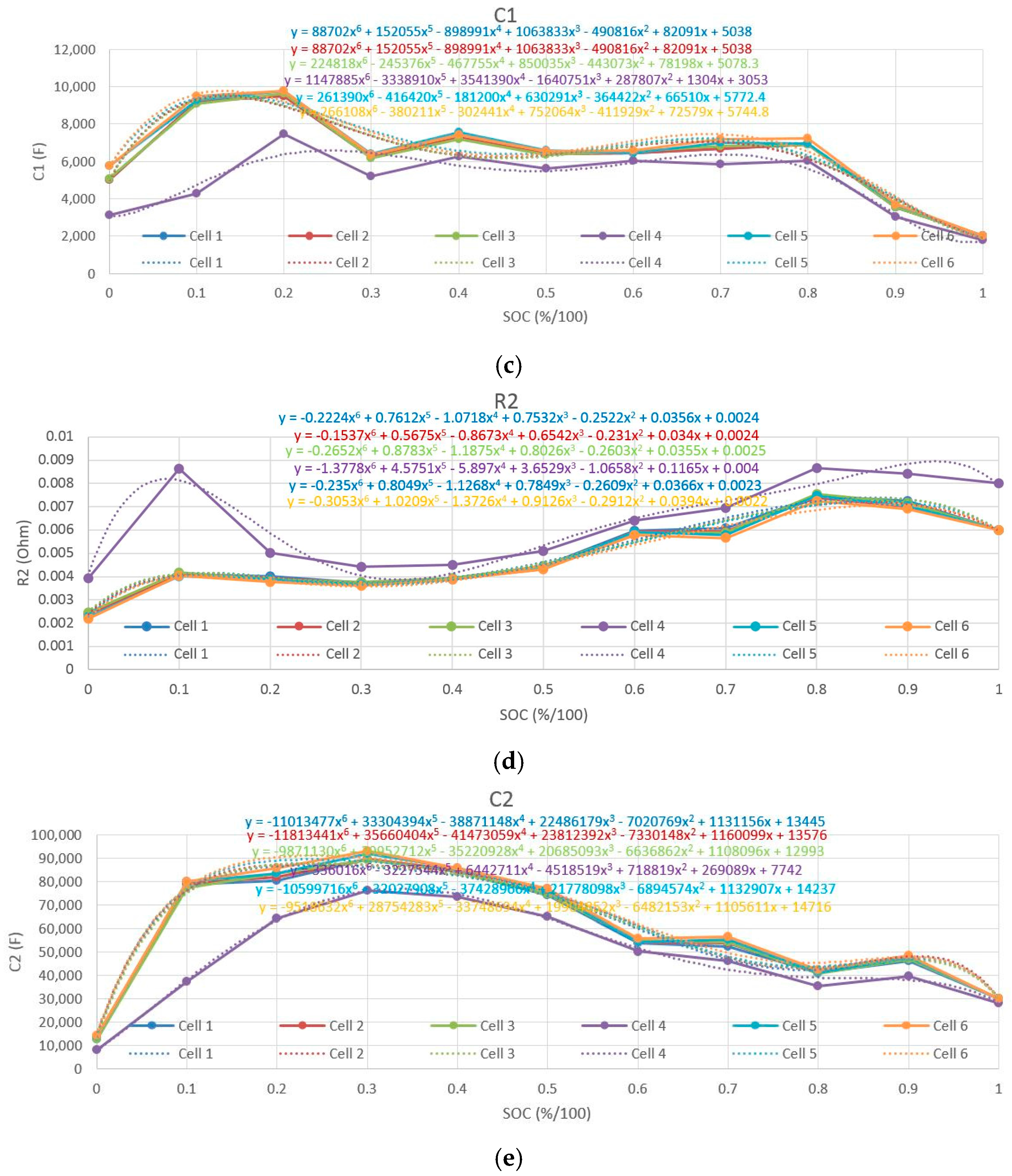 Energies 10 01237 g003b