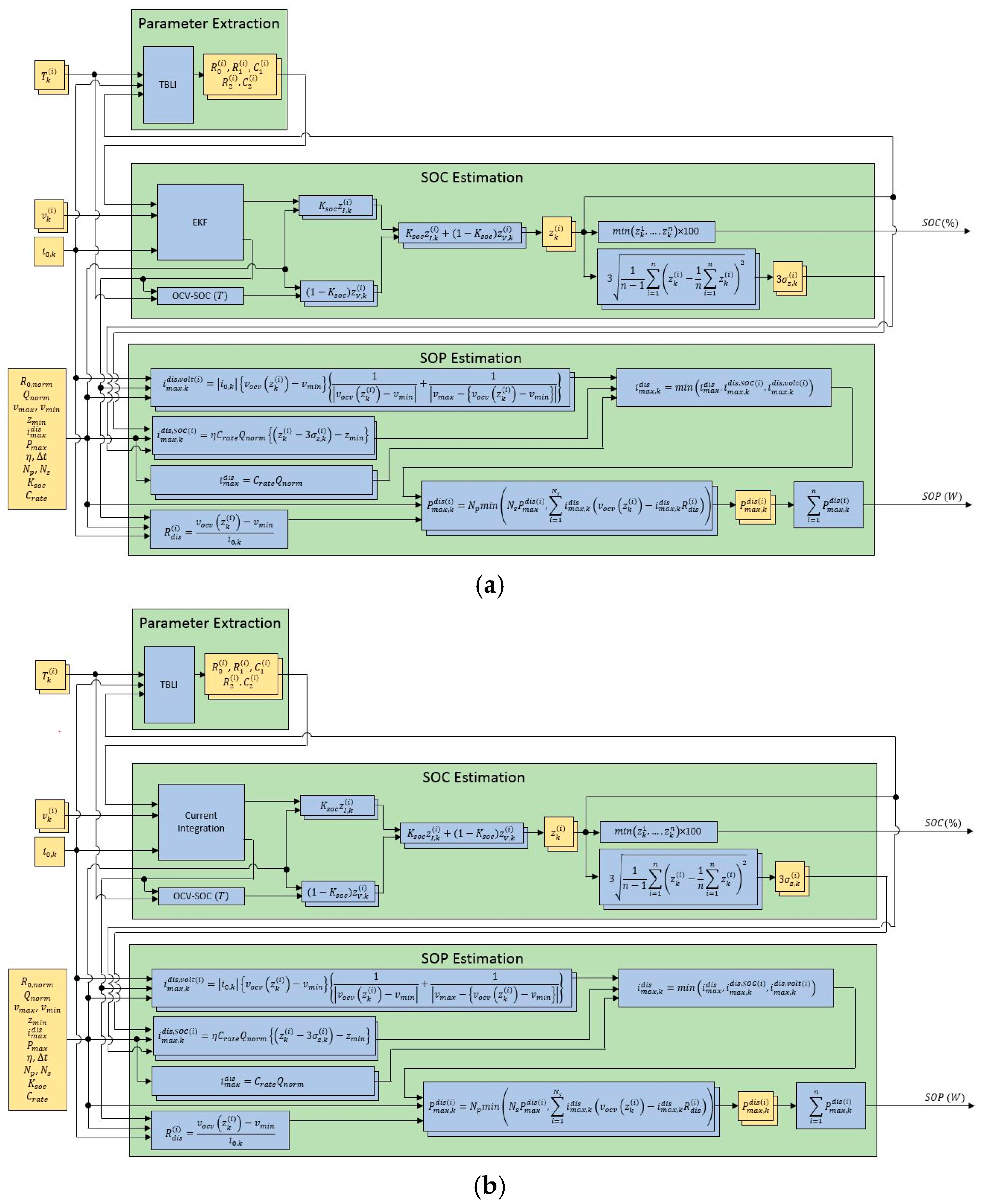 Energies 10 01237 g004