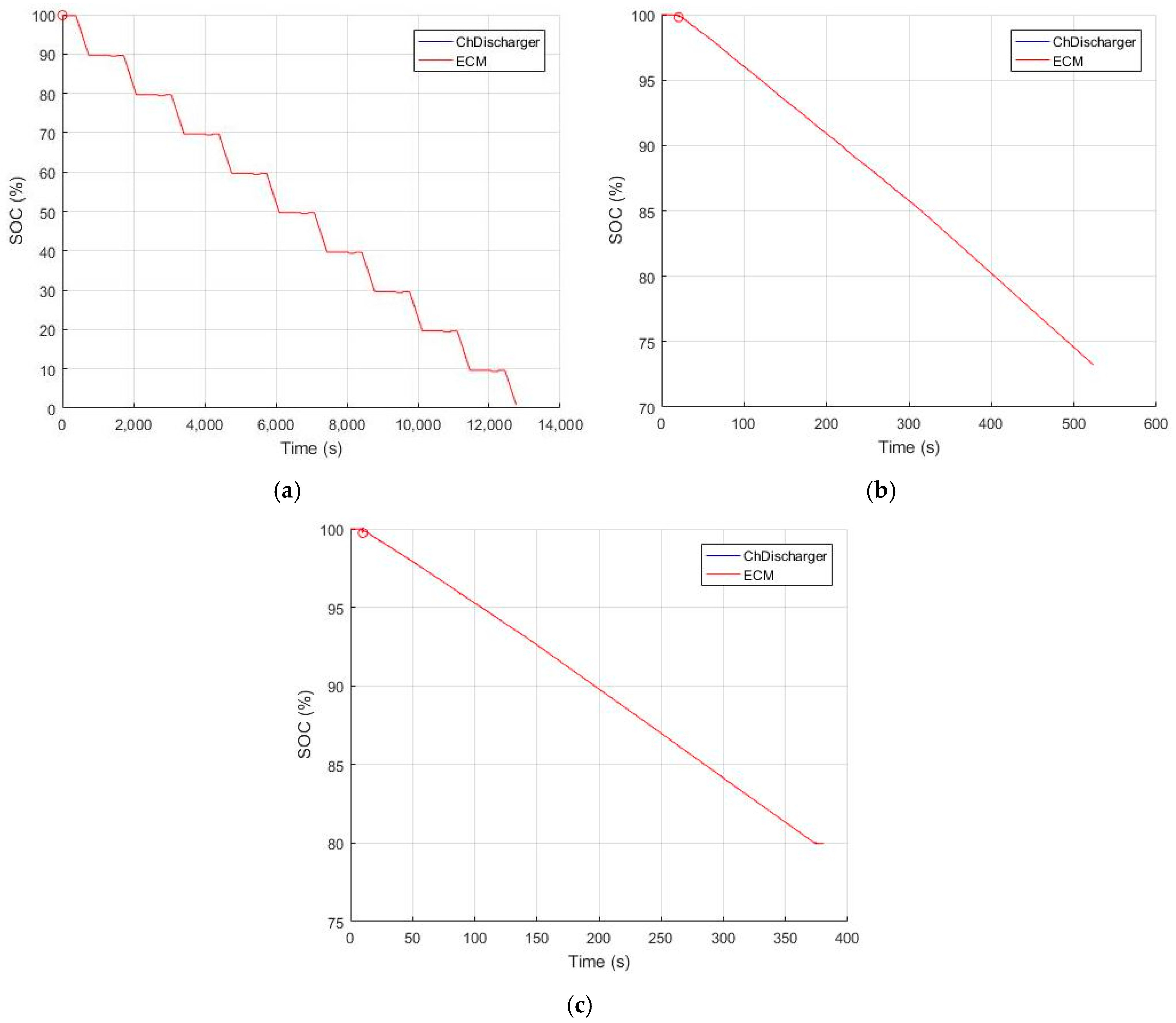 Energies 10 01237 g008