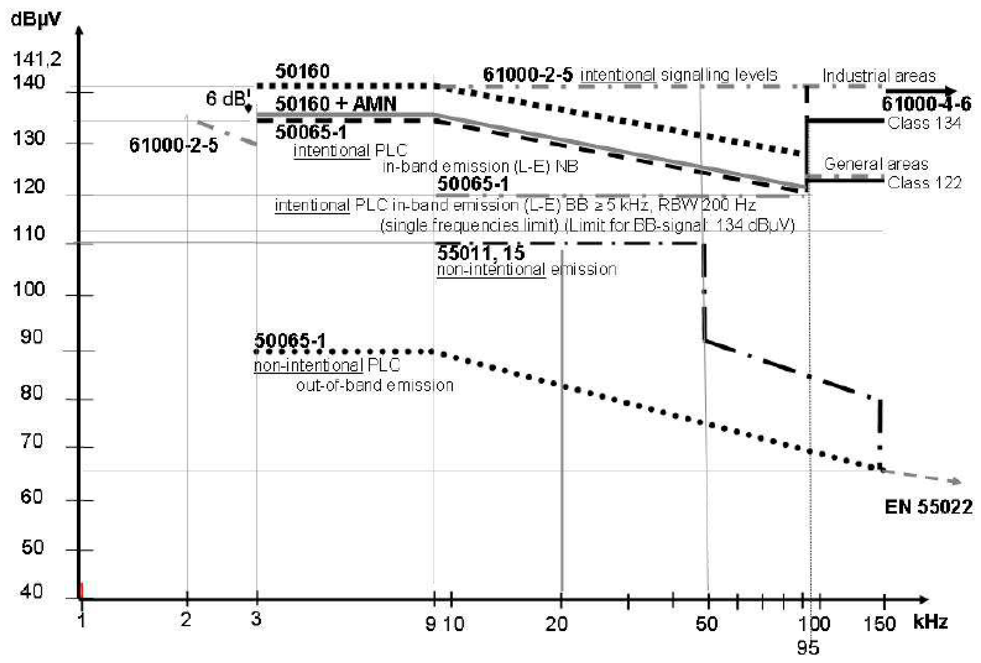 Energies 10 01238 g004