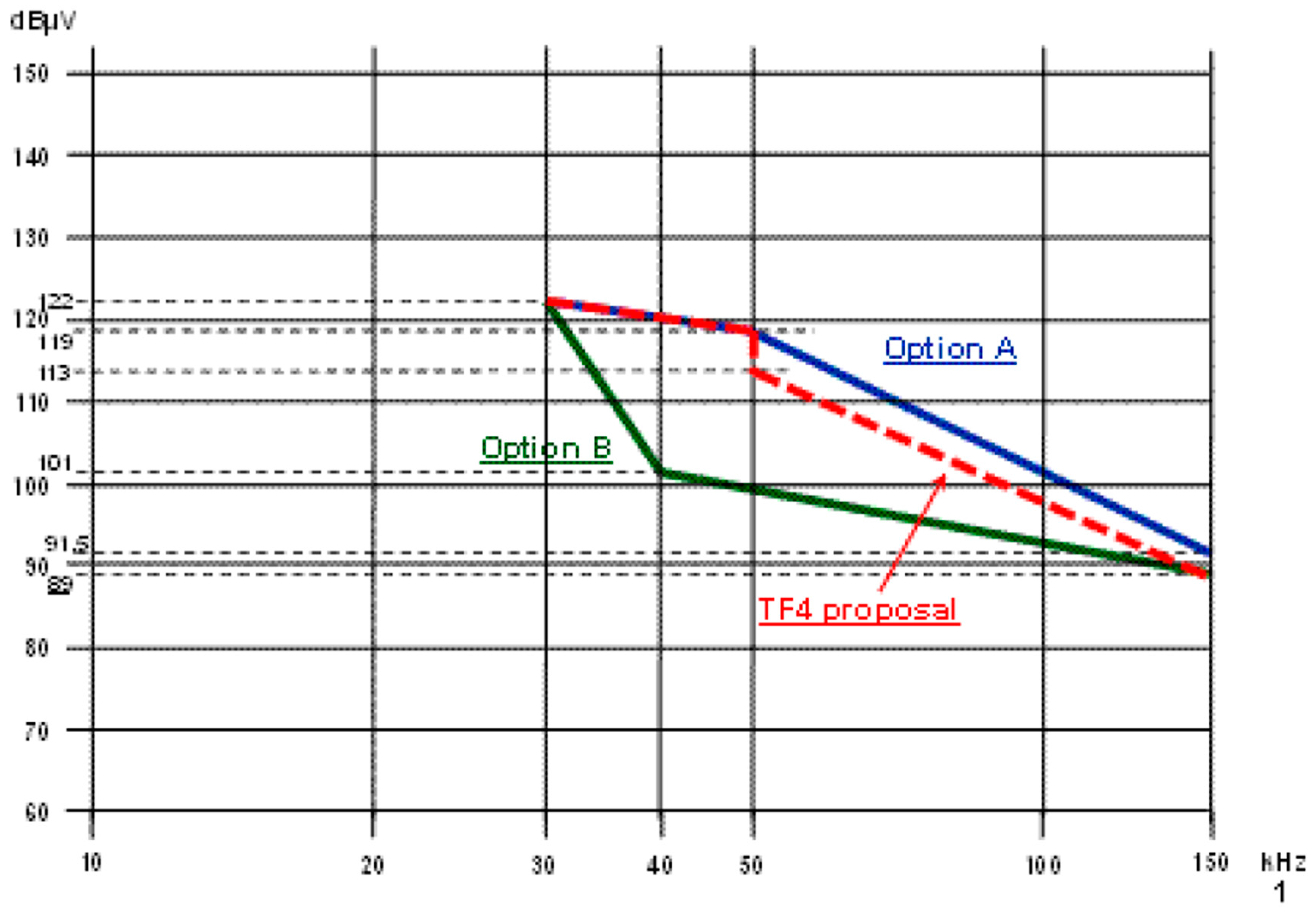 Energies 10 01238 g005