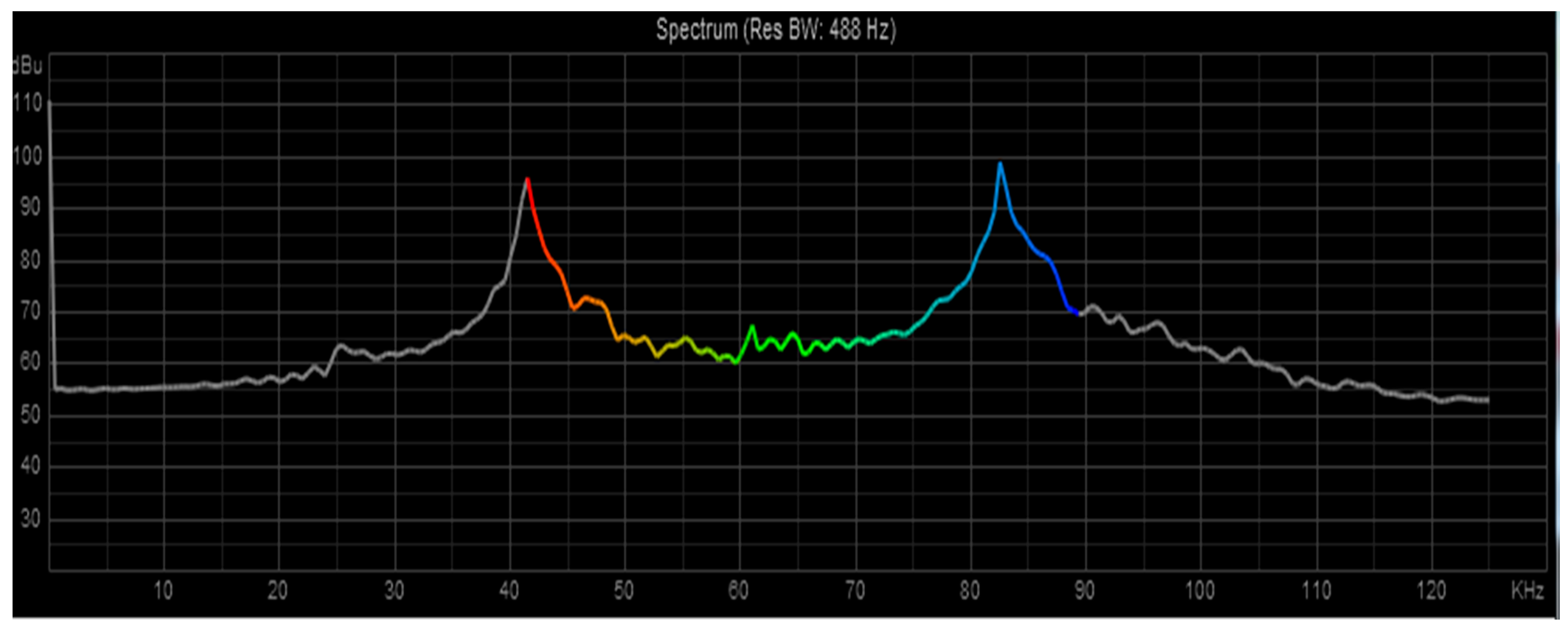 Energies 10 01238 g008