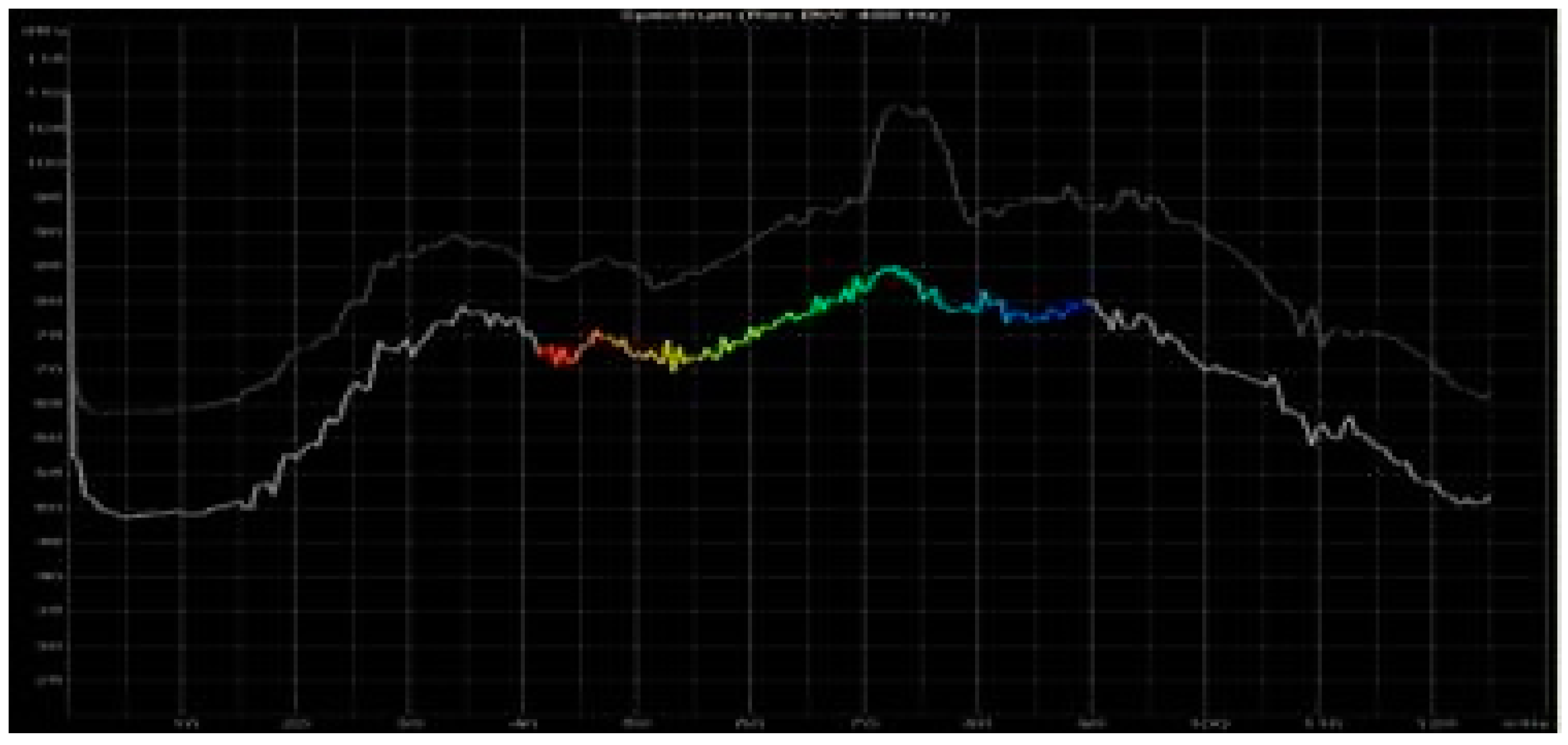 Energies 10 01238 g009