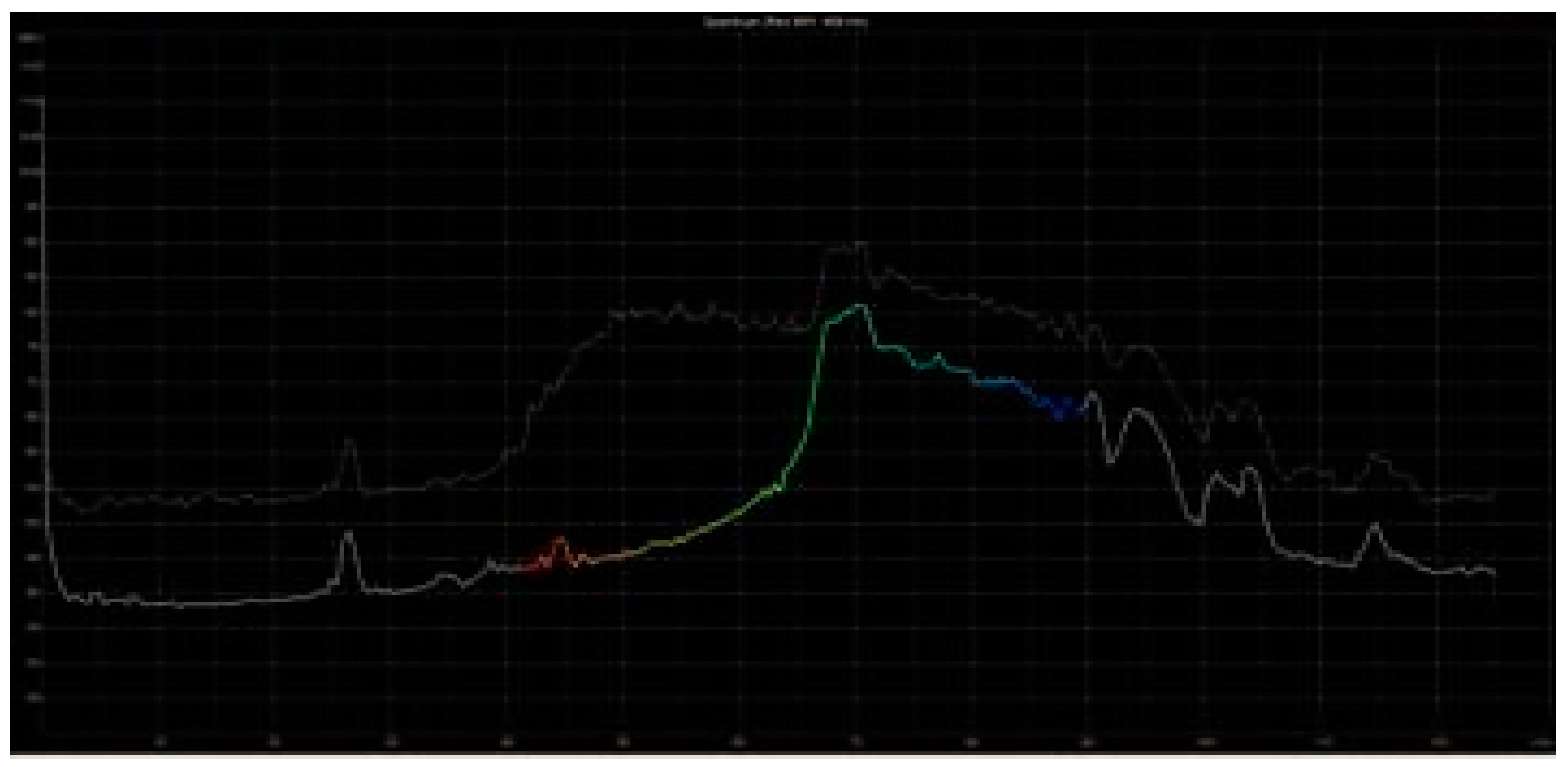 Energies 10 01238 g011