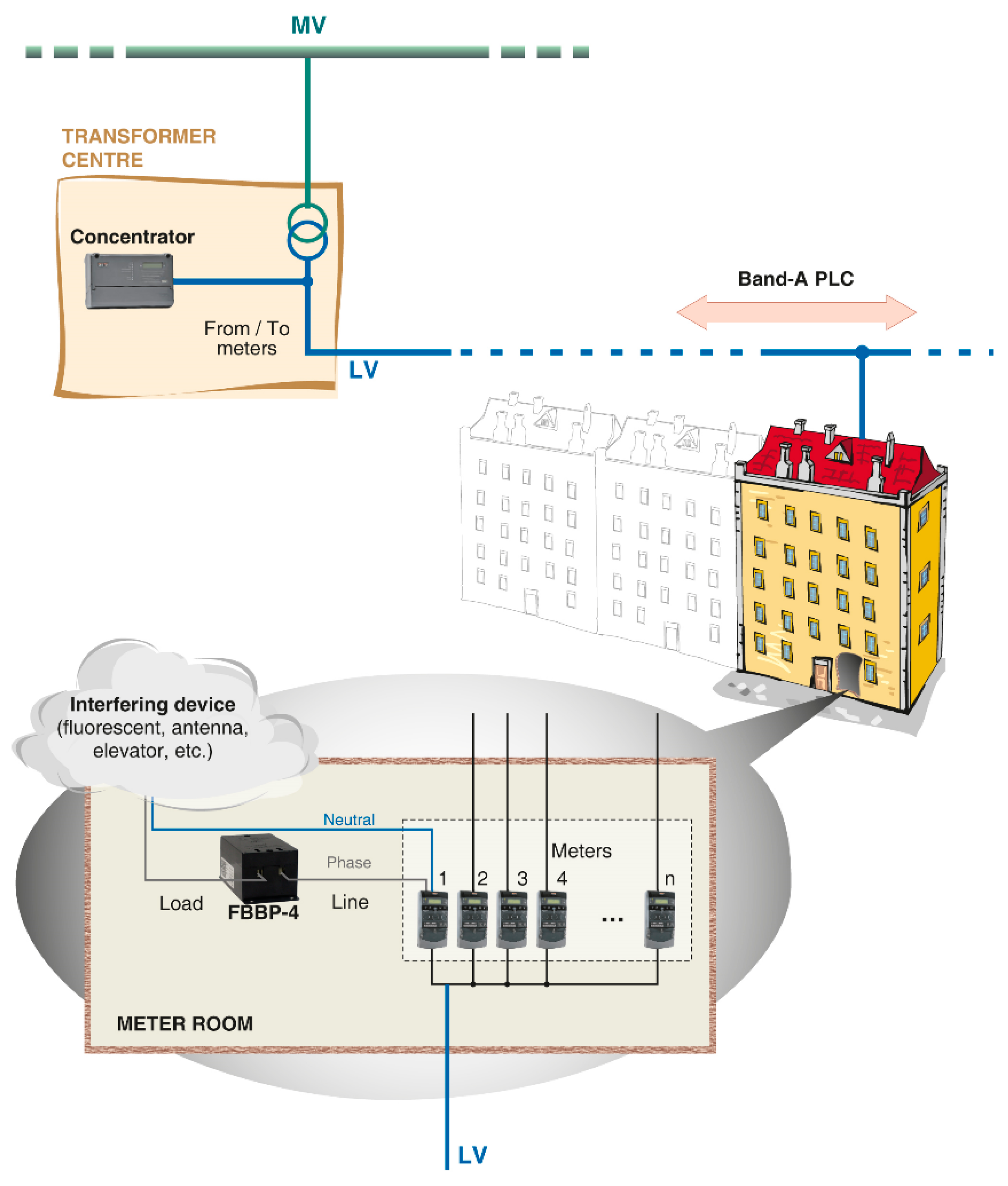 Energies 10 01238 g018