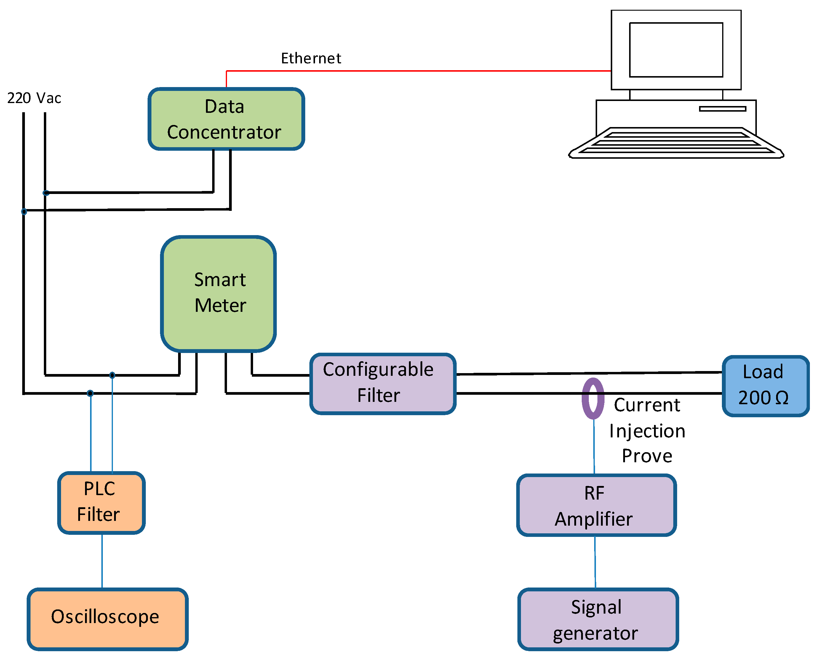 Energies 10 01238 g024