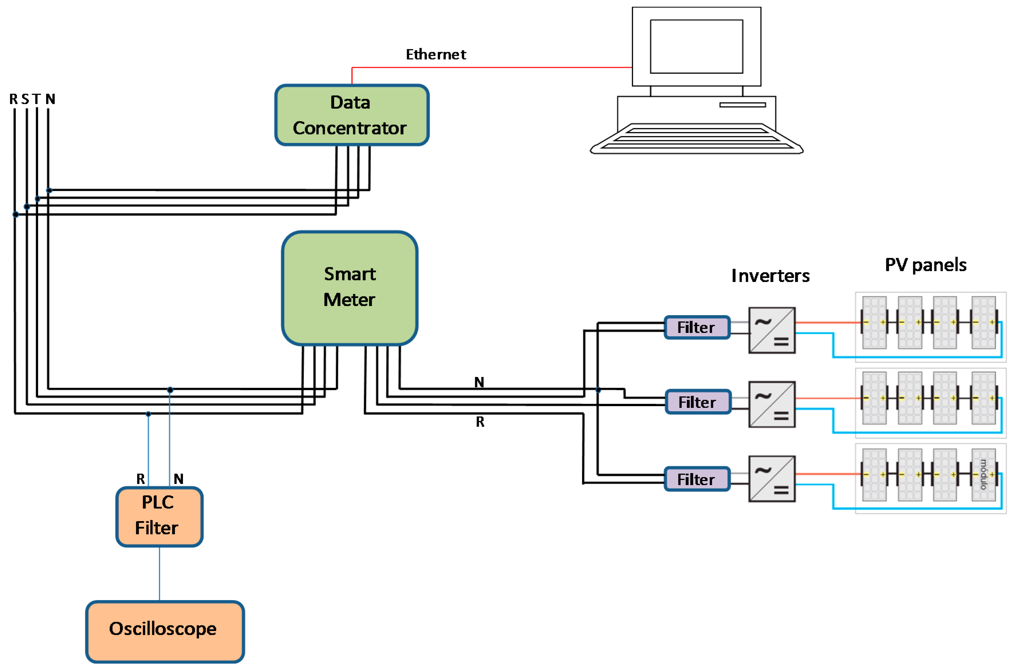 Energies 10 01238 g027