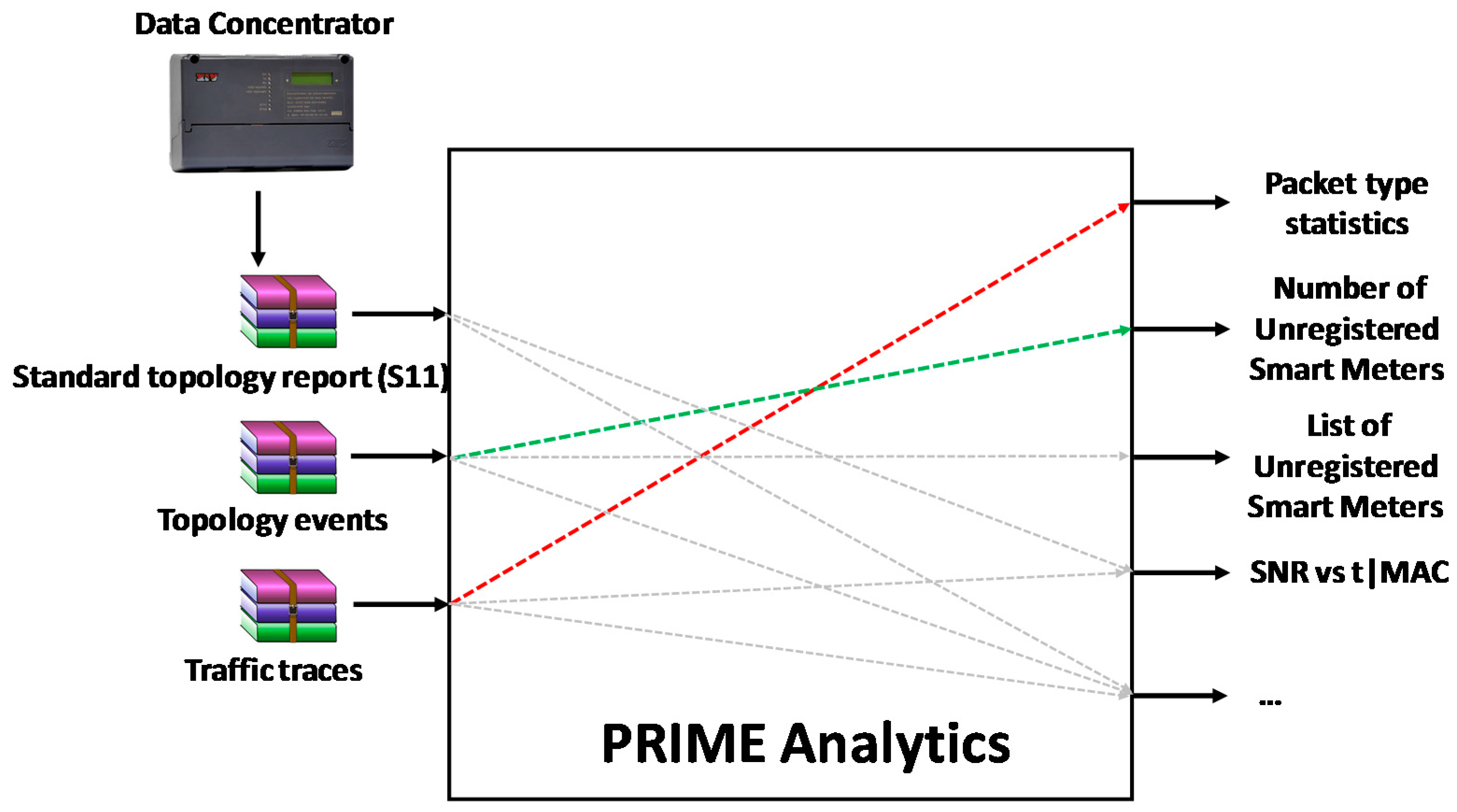 Energies 10 01238 g045