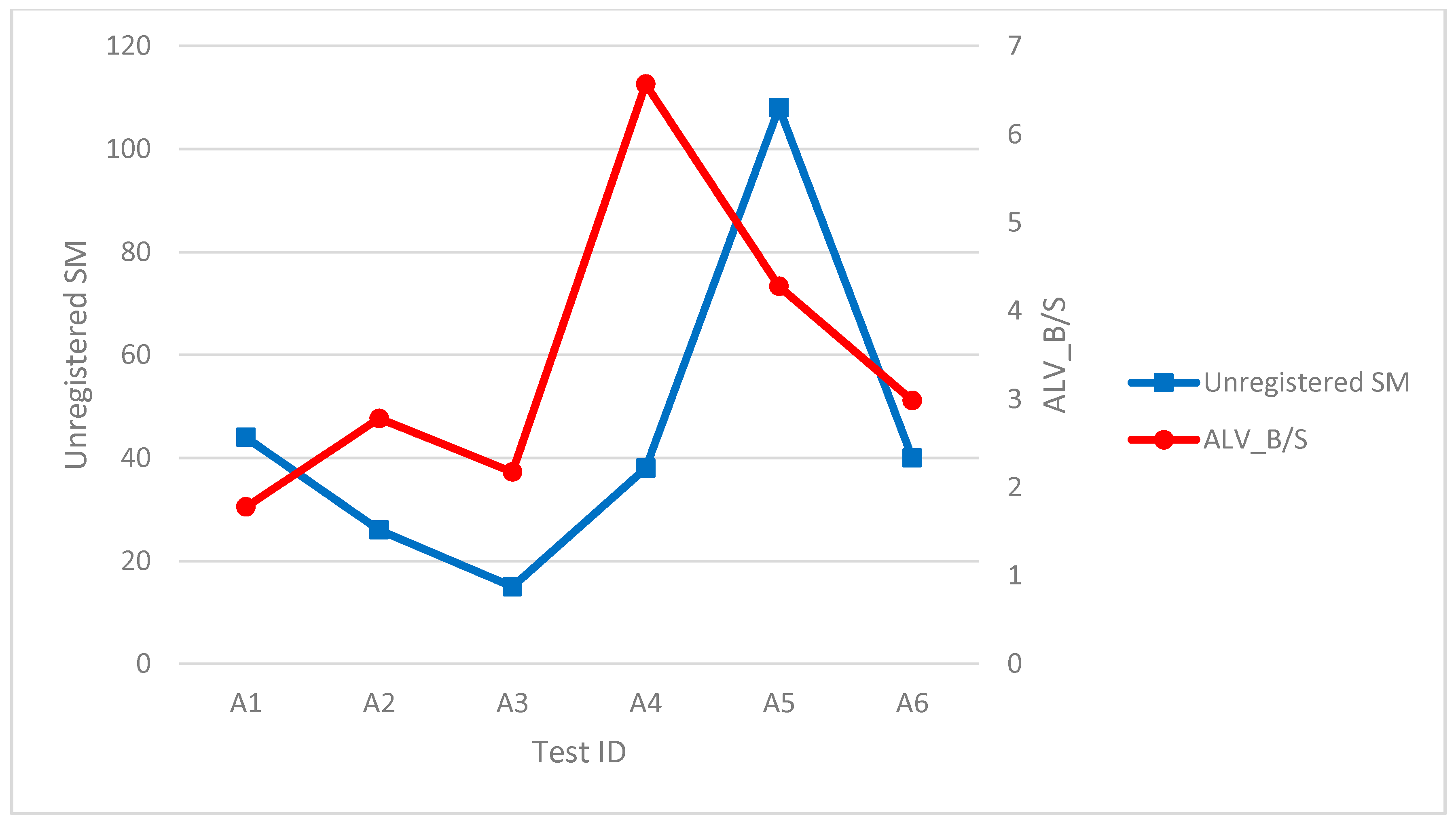Energies 10 01238 g047