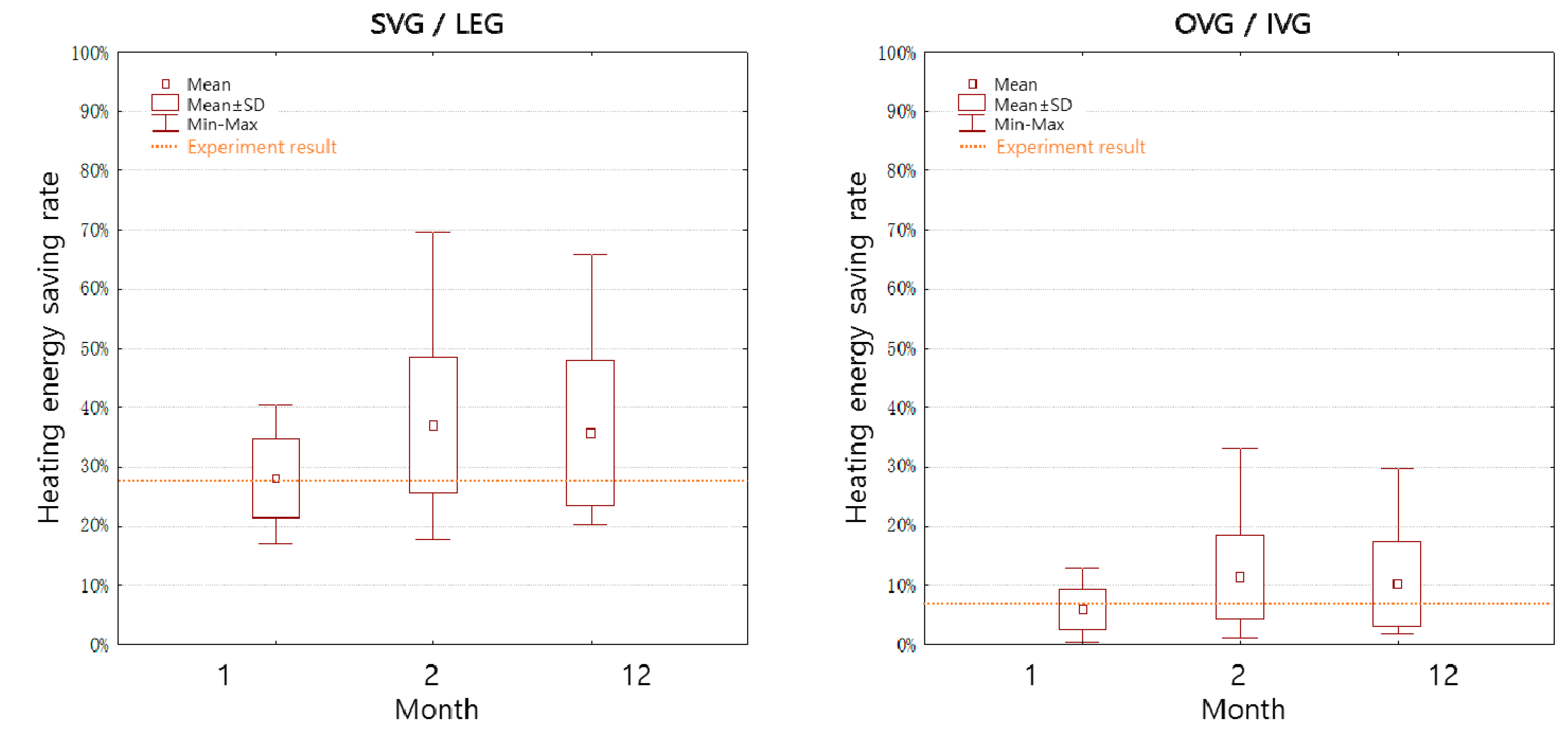 Energies 10 01240 g013