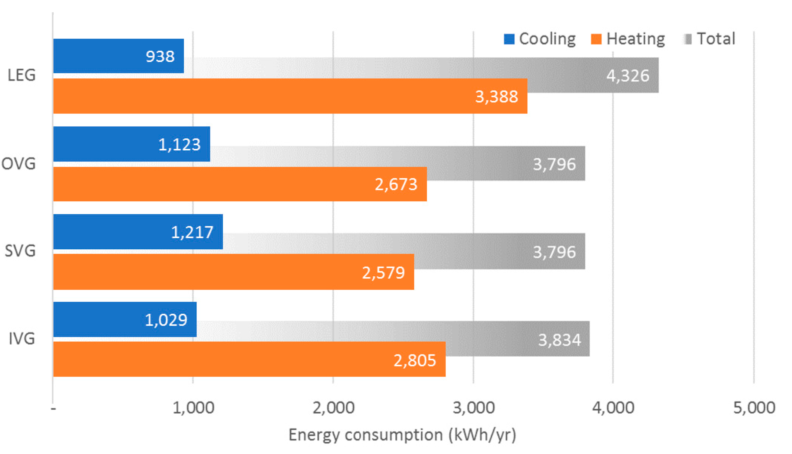 Energies 10 01240 g015