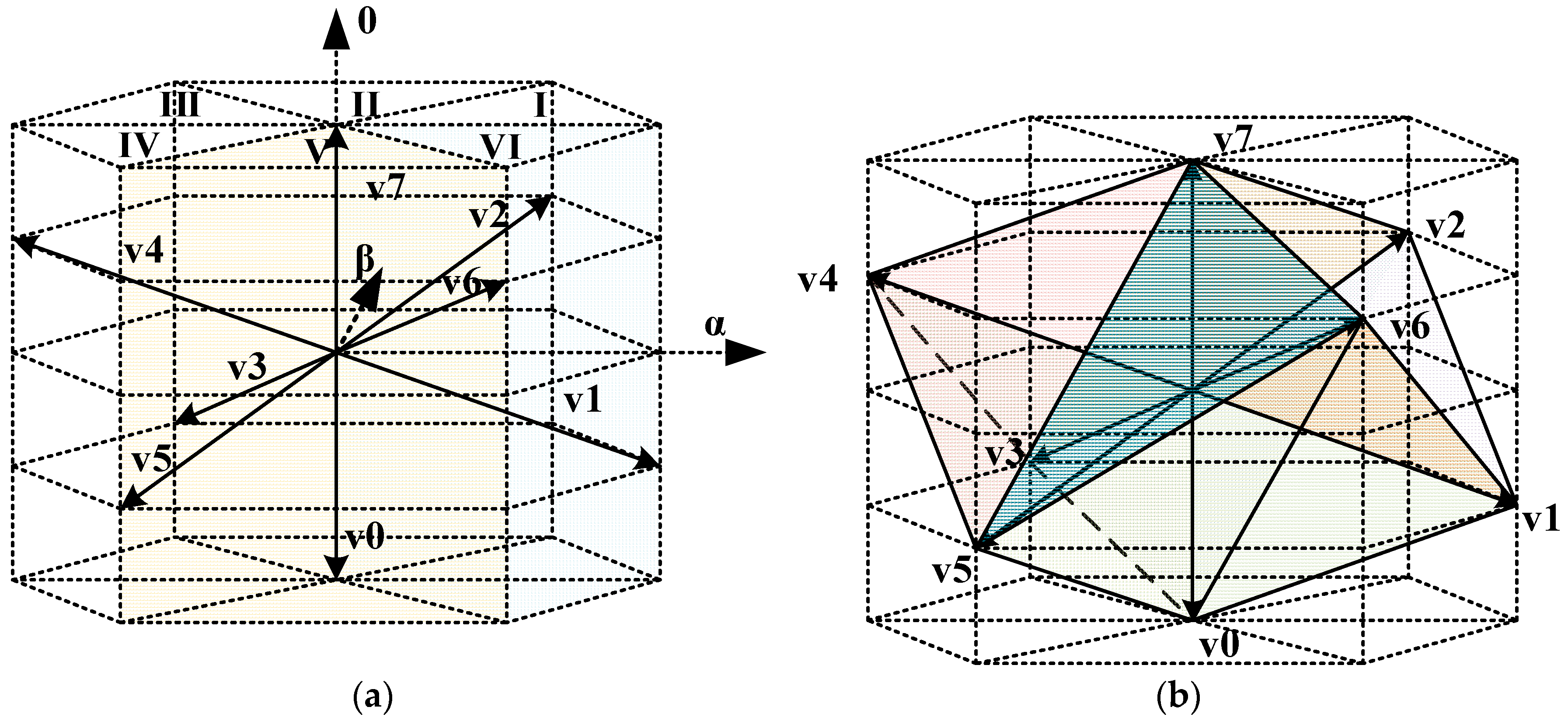 Energies 10 01242 g008