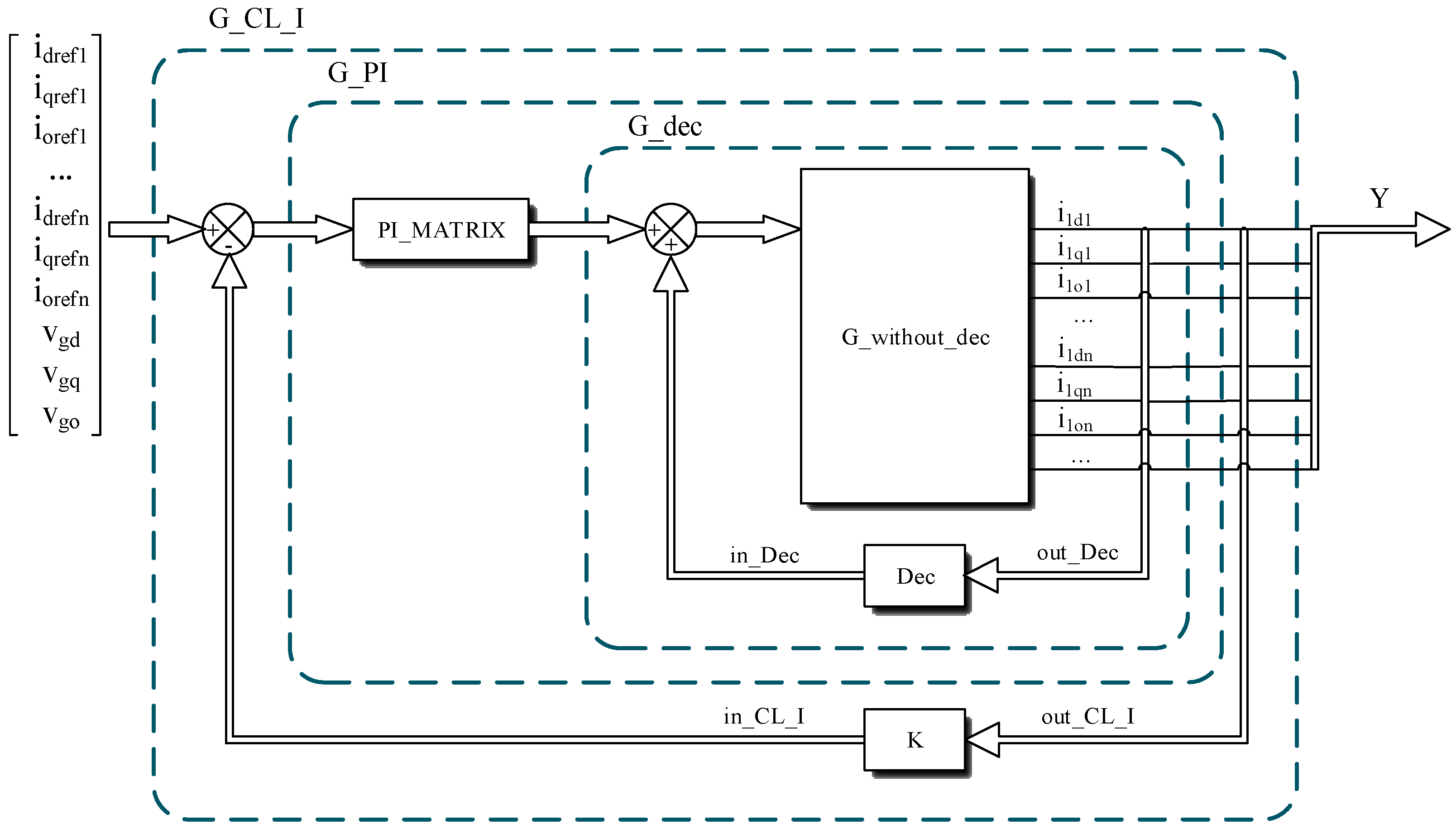 Energies 10 01242 g012