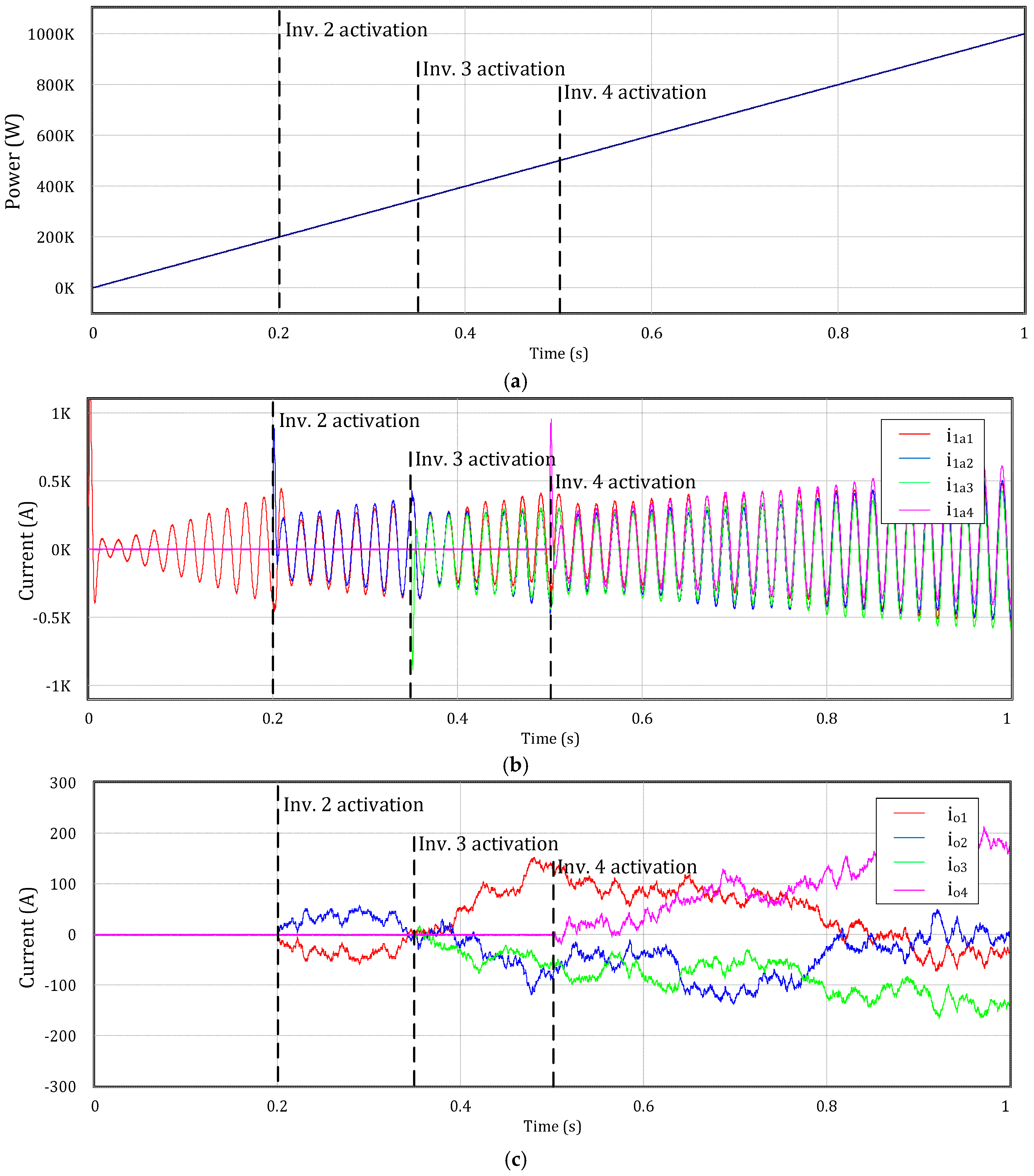 Energies 10 01242 g014