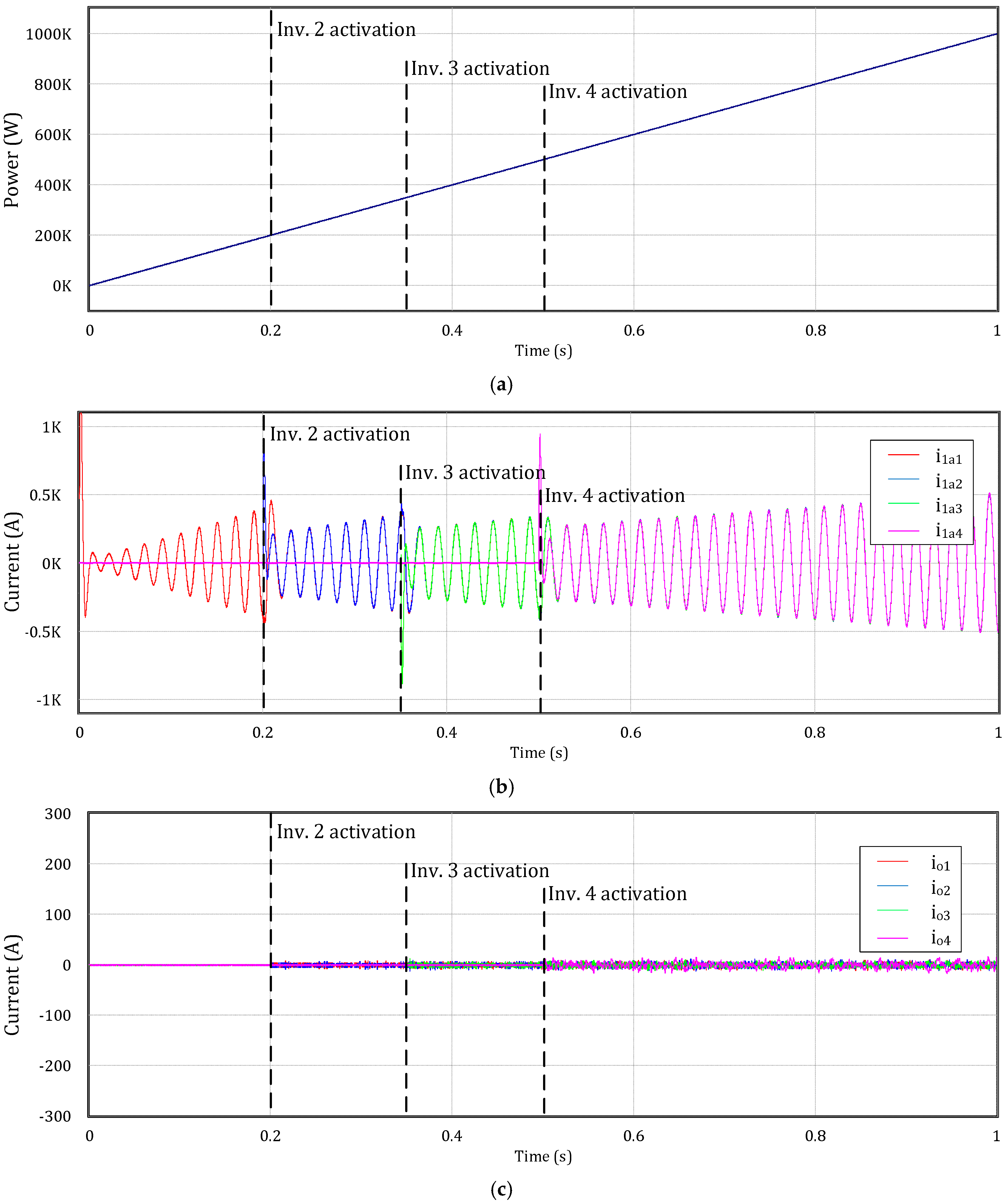 Energies 10 01242 g015