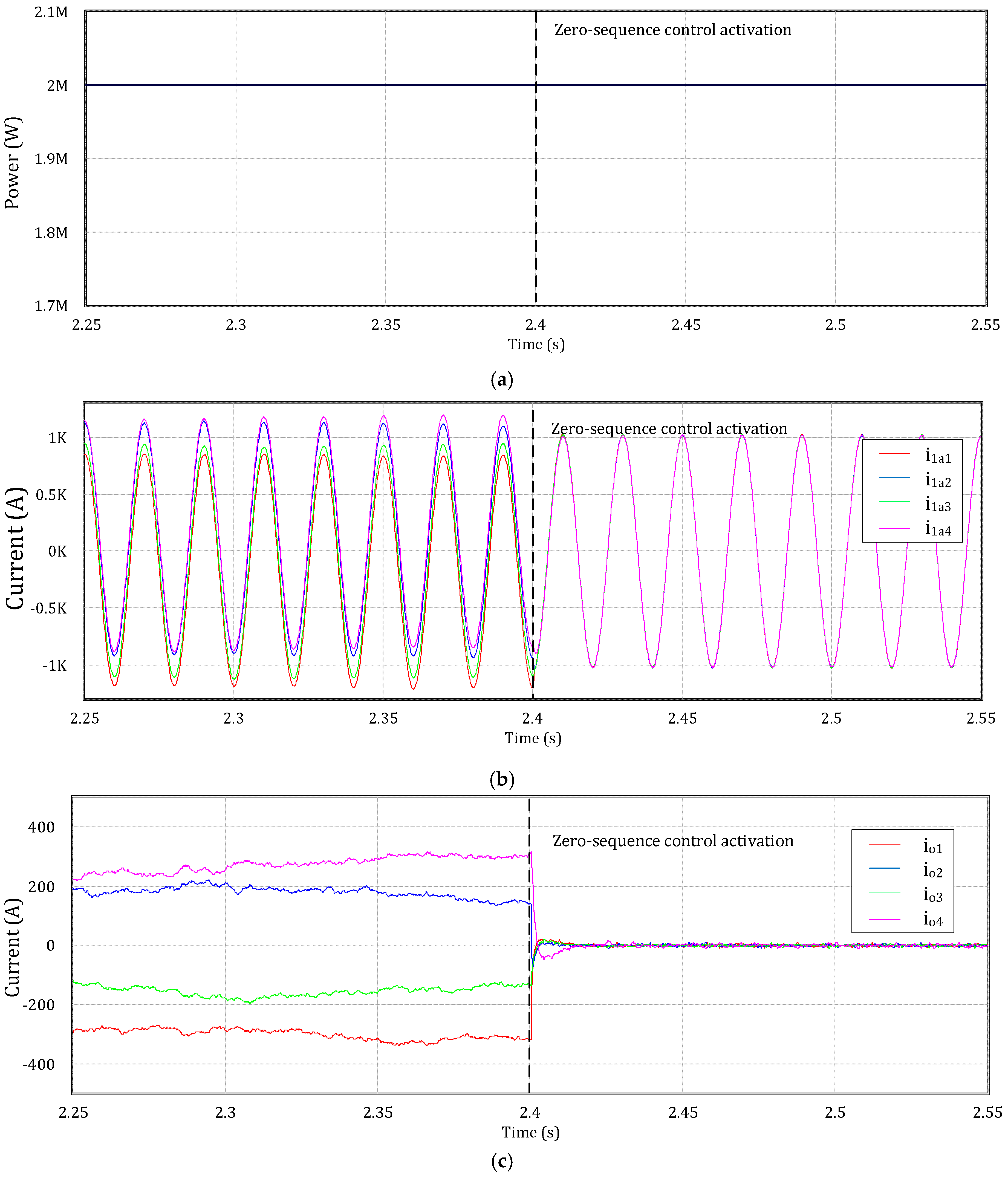 Energies 10 01242 g016