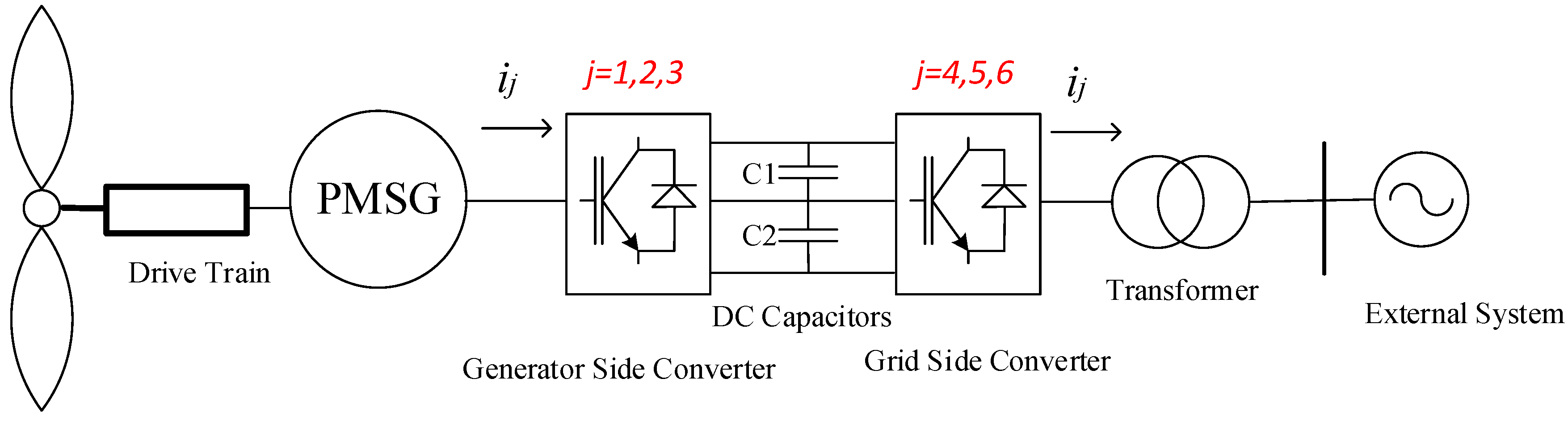 Energies 10 01244 g007 Energies 10 01244 g007