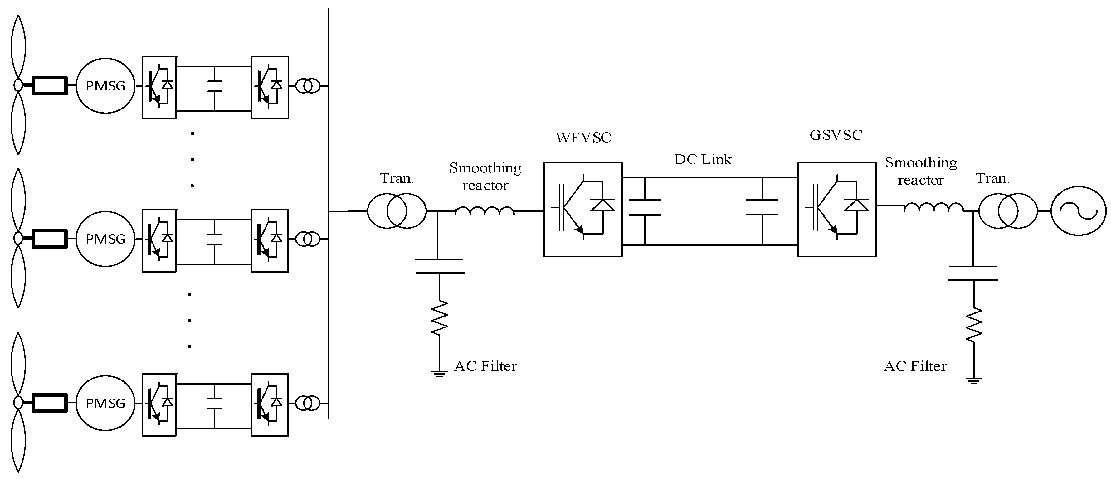 Energies 10 01244 g011 Energies 10 01244 g011