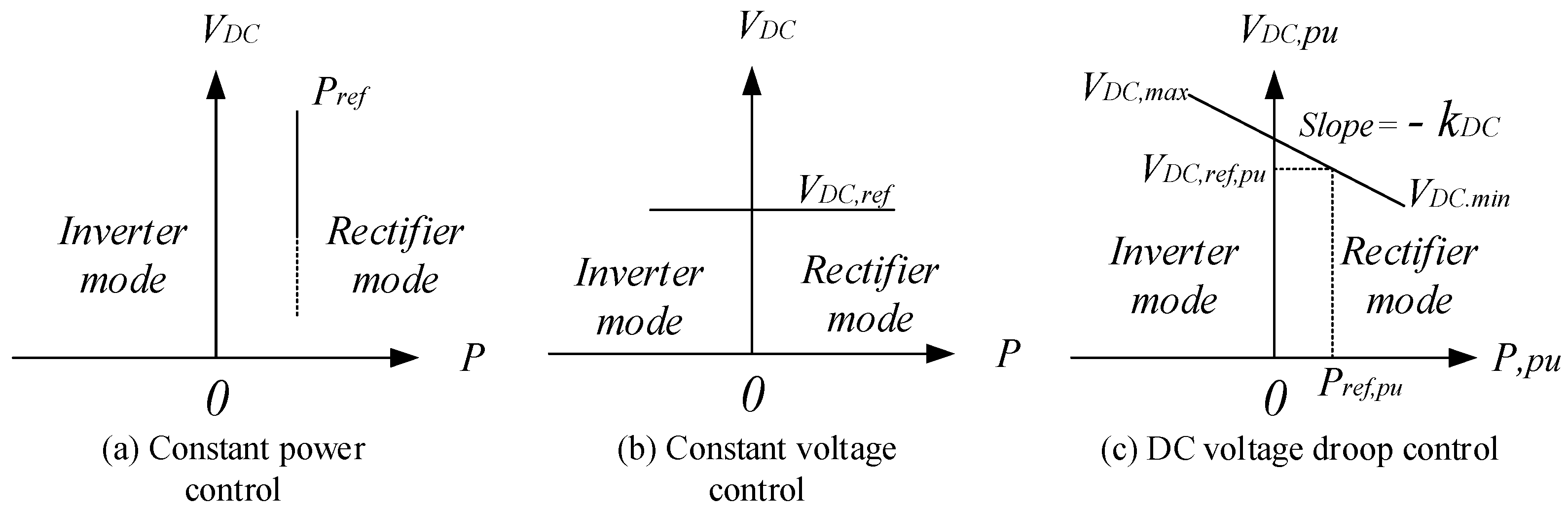 Three-level voltage regulator. Characteristics, description, reviews 28 Three-level voltage regulator. Characteristics, description, reviews 93