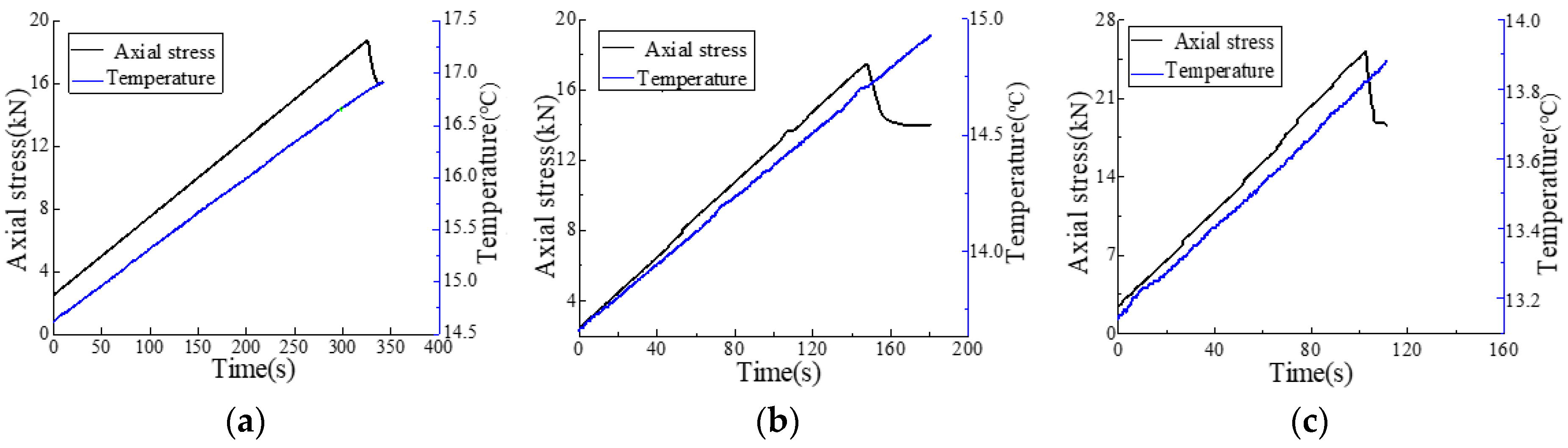 Energies 10 01246 g004