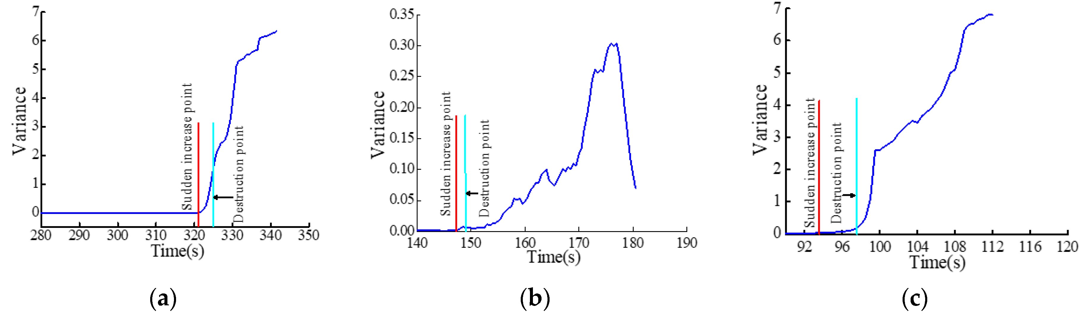Energies 10 01246 g009