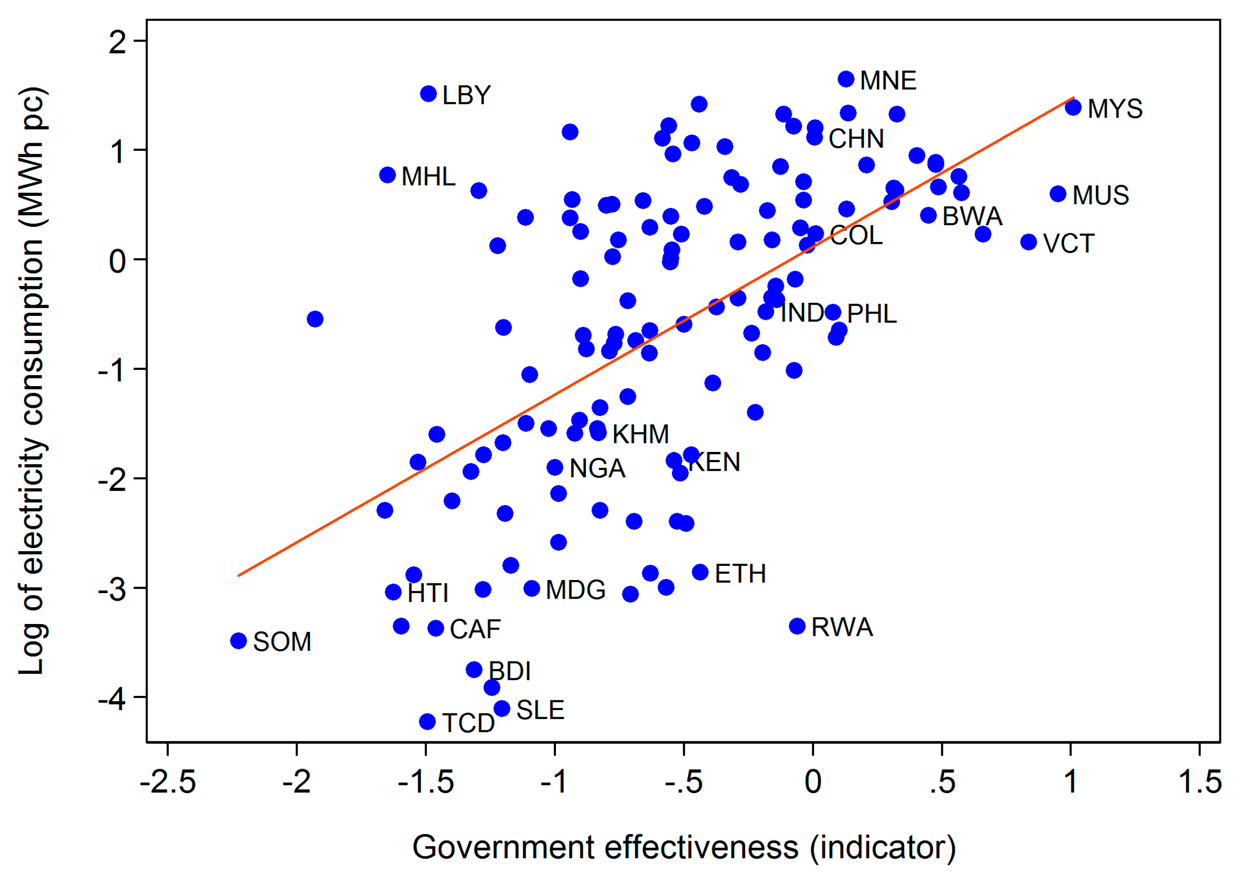 Energies 10 01247 g002 Energies 10 01247 g002