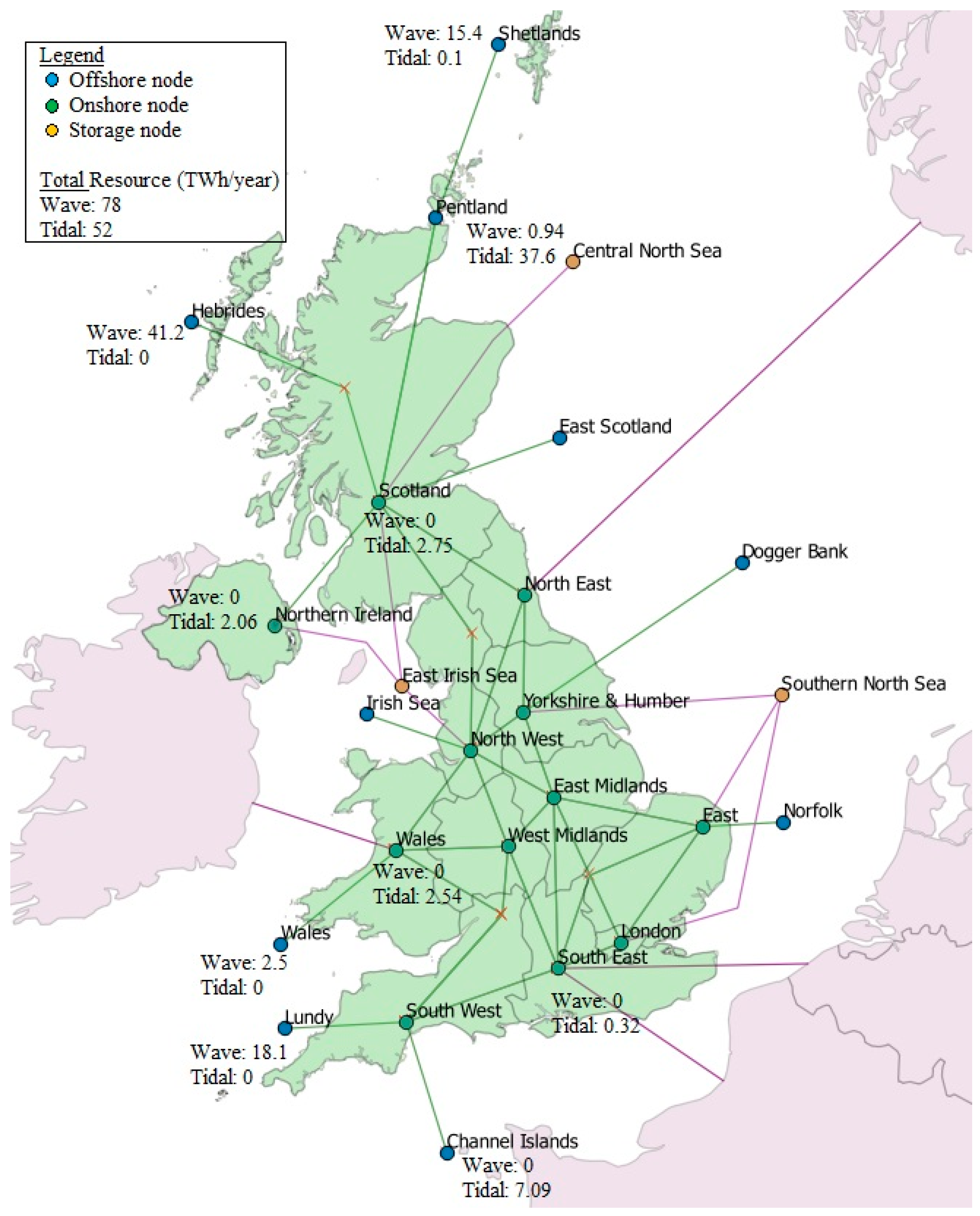 Energies 10 01251 g002 550