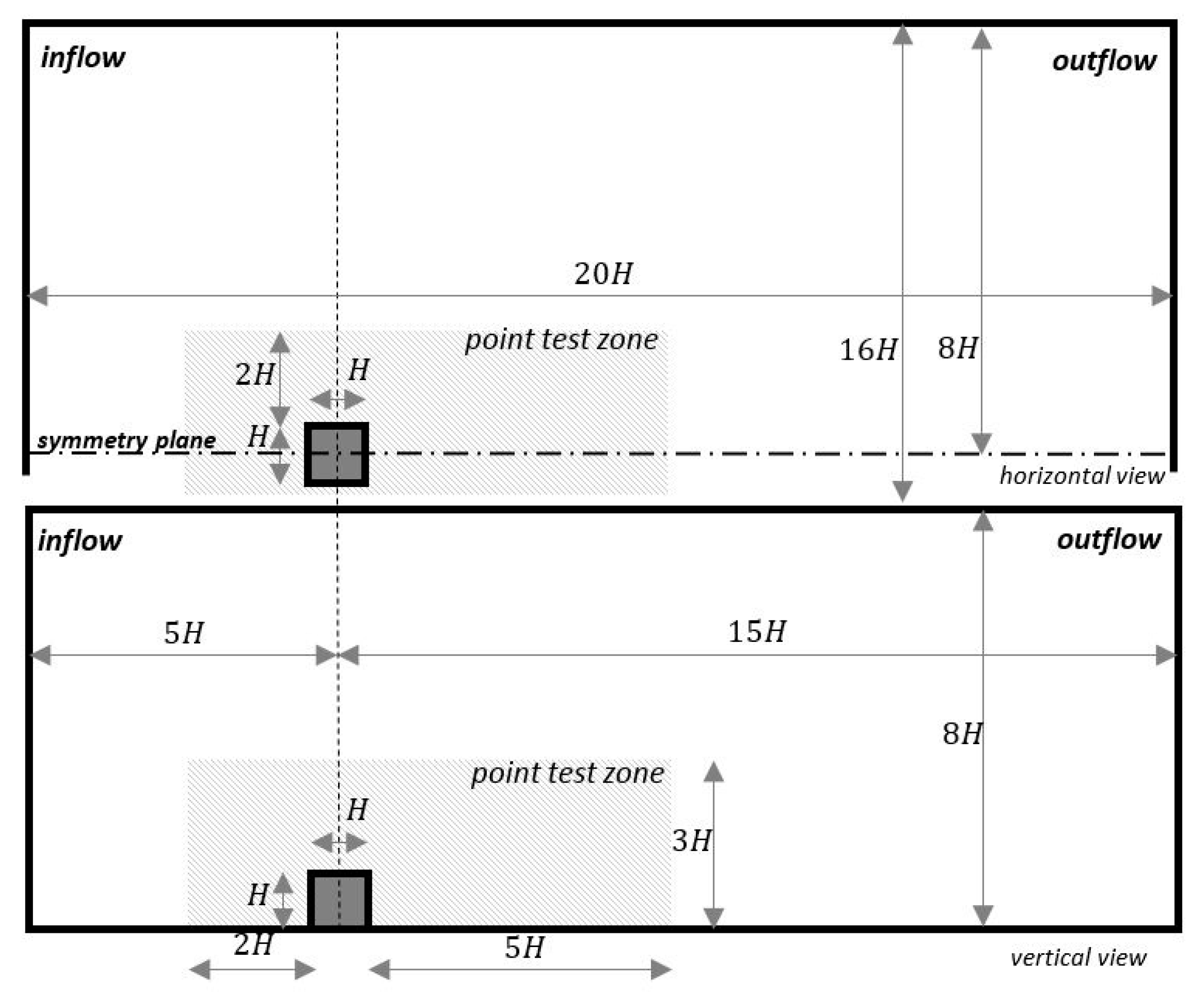 Energies 10 01252 g001