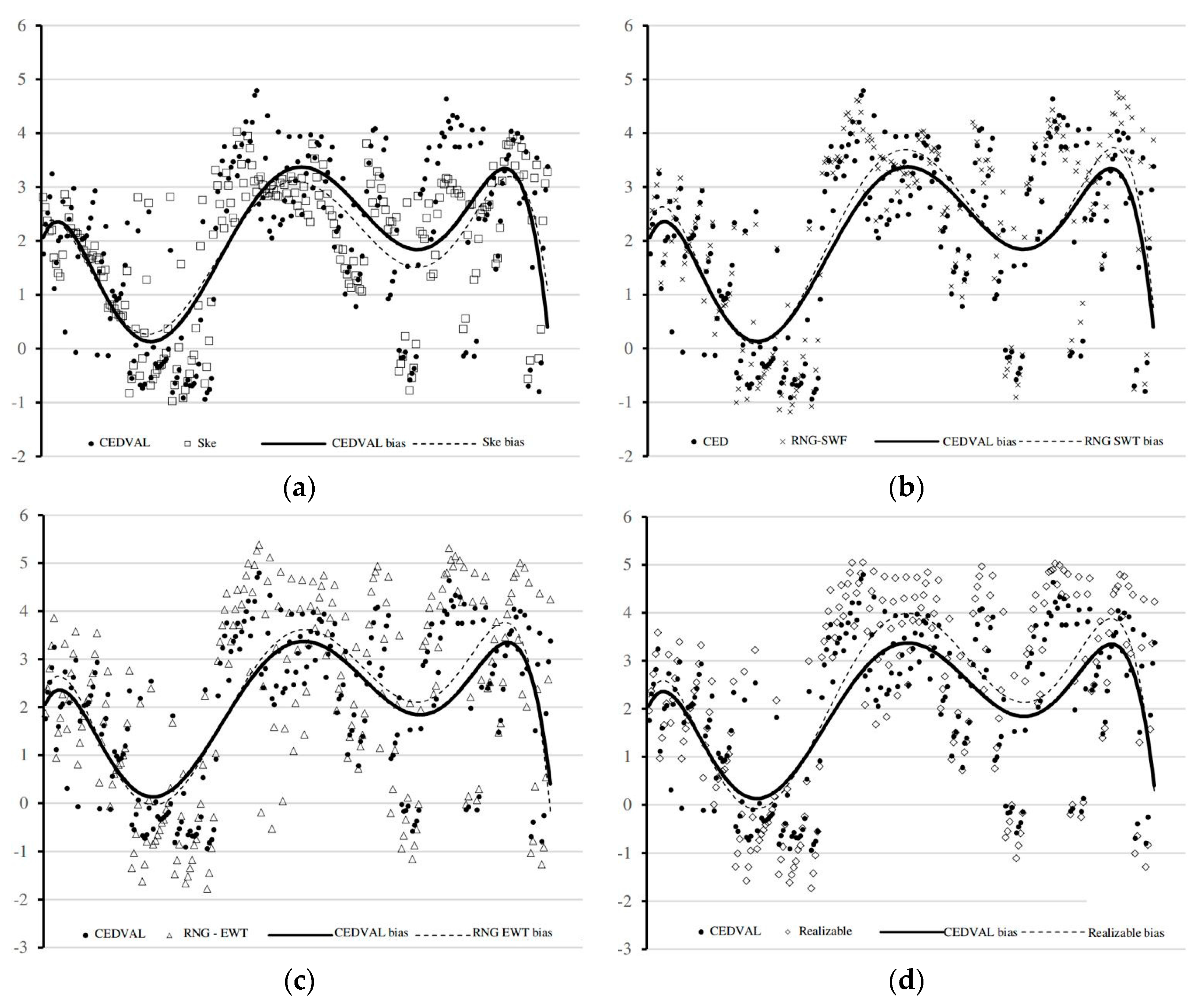 Energies 10 01252 g003