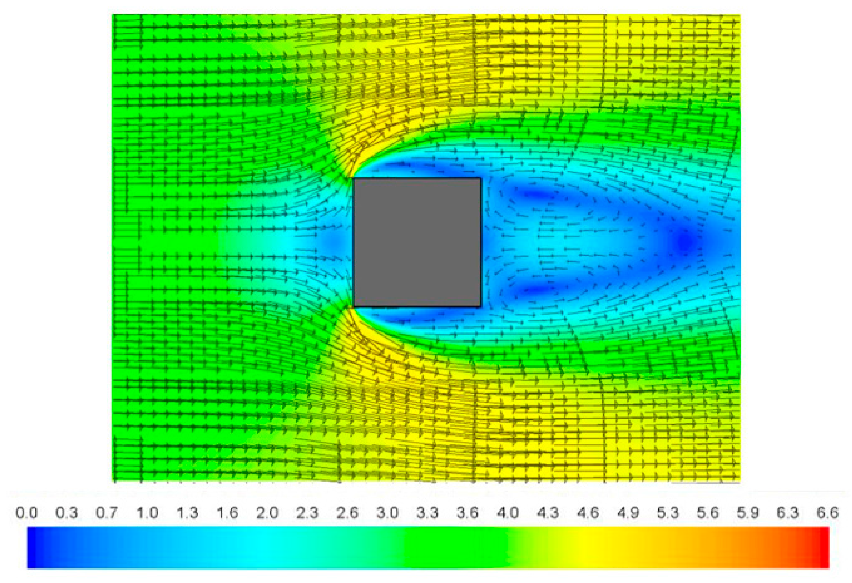 Energies 10 01252 g006