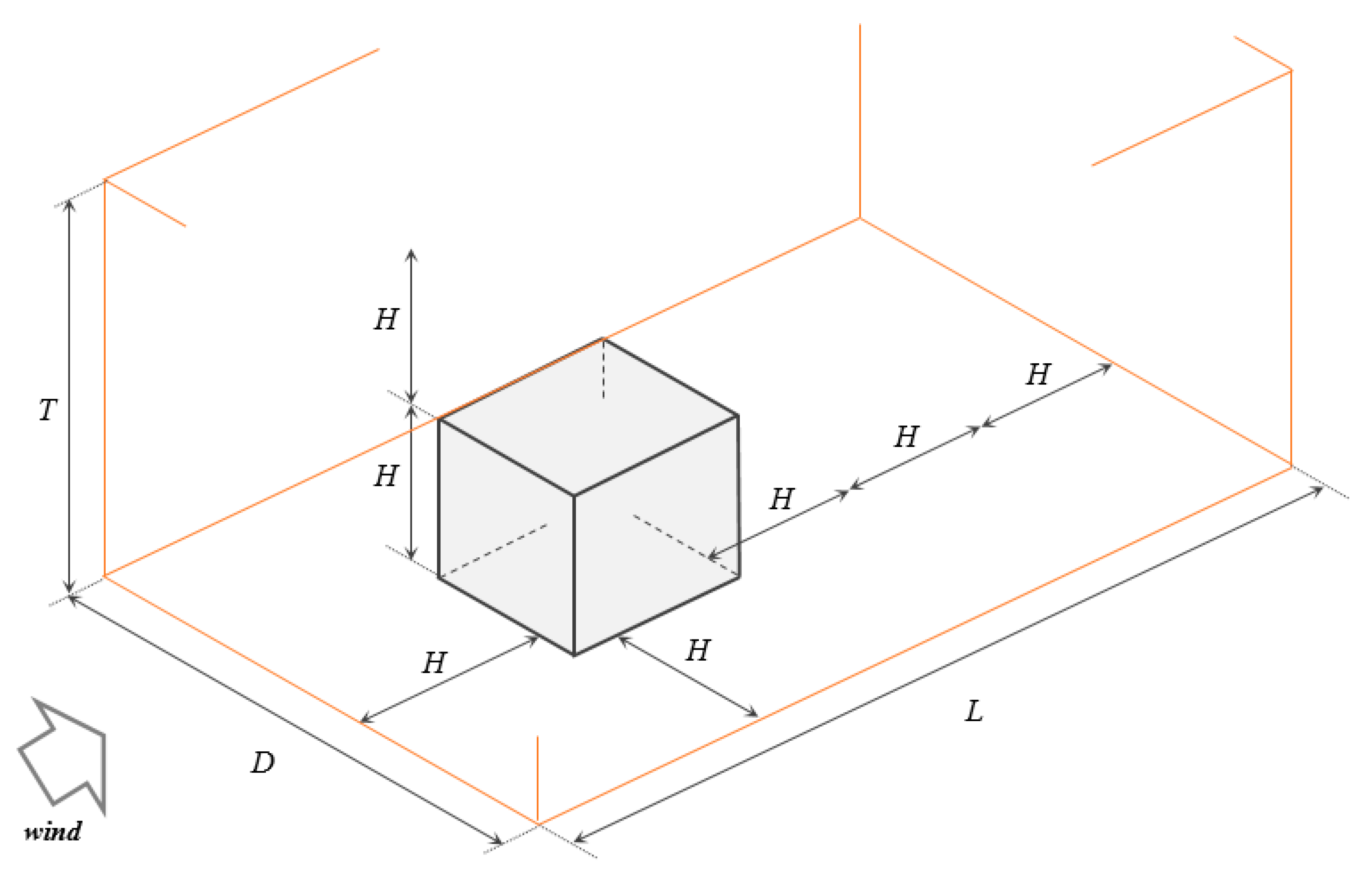Energies 10 01252 g009