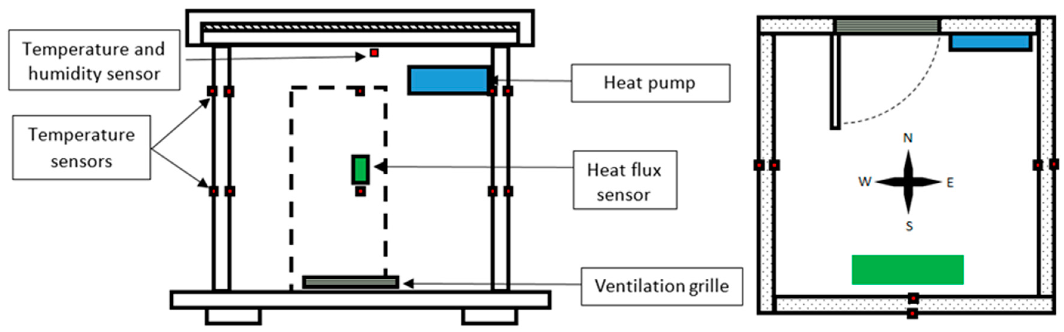 Energies 10 01254 g003