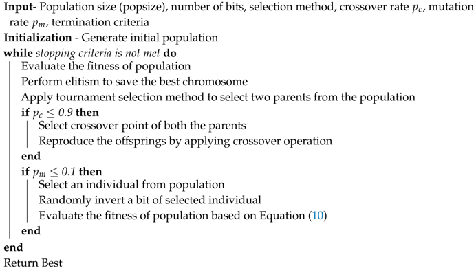 Energies 10 01258 i001