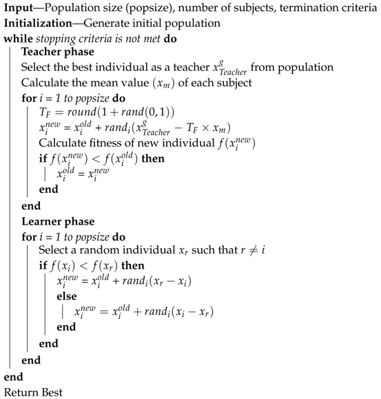 Energies 10 01258 i002