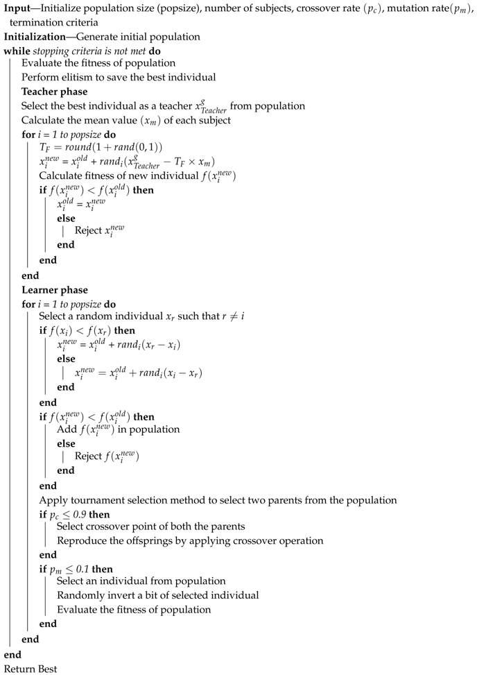 Energies 10 01258 i003